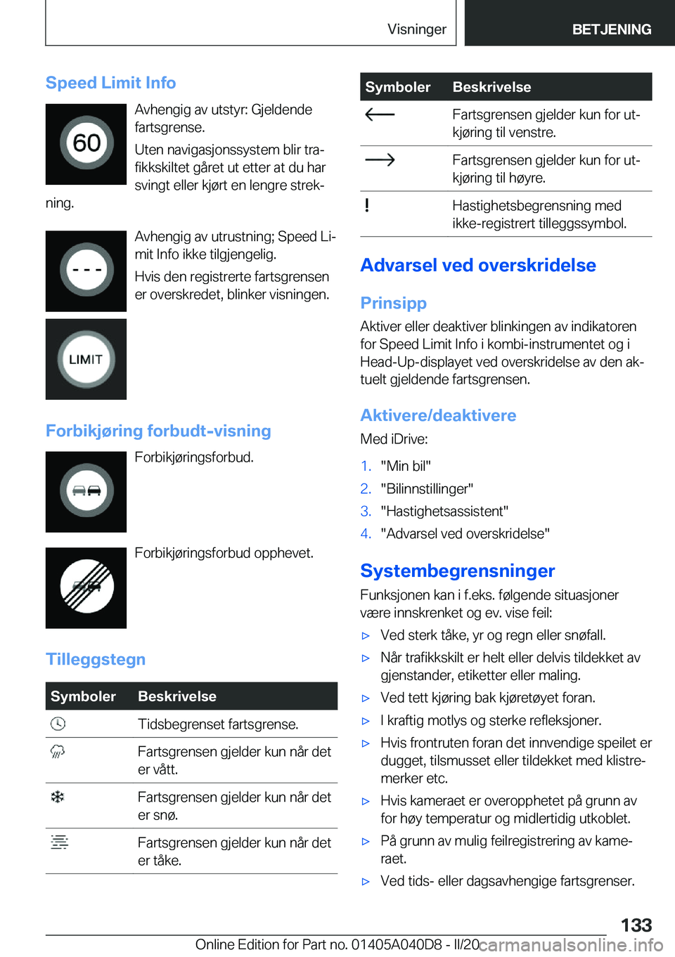 BMW Z4 2020  InstruksjonsbØker (in Norwegian) �S�p�e�e�d��L�i�m�i�t��I�n�f�o�A�v�h�e�n�g�i�g��a�v��u�t�s�t�y�r�:��G�j�e�l�d�e�n�d�e�f�a�r�t�s�g�r�e�n�s�e�.
�U�t�e�n��n�a�v�i�g�a�s�j�o�n�s�s�y�s�t�e�m��b�l�i�r��t�r�aj
�f�i�k�k�s�k�i�l�t�e