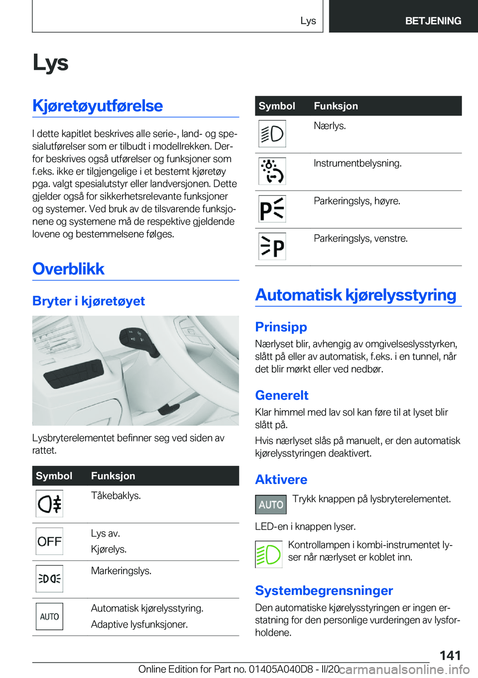 BMW Z4 2020  InstruksjonsbØker (in Norwegian) �L�y�s�K�j�
