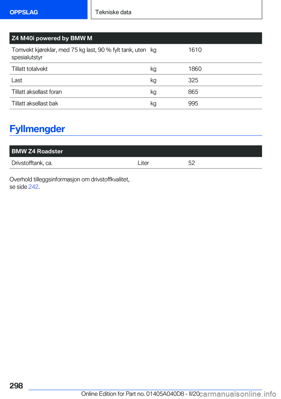 BMW Z4 2020  InstruksjonsbØker (in Norwegian) �Z�4��M�4�0�i��p�o�w�e�r�e�d��b�y��B�M�W��M�T�o�m�v�e�k�t��k�j�
