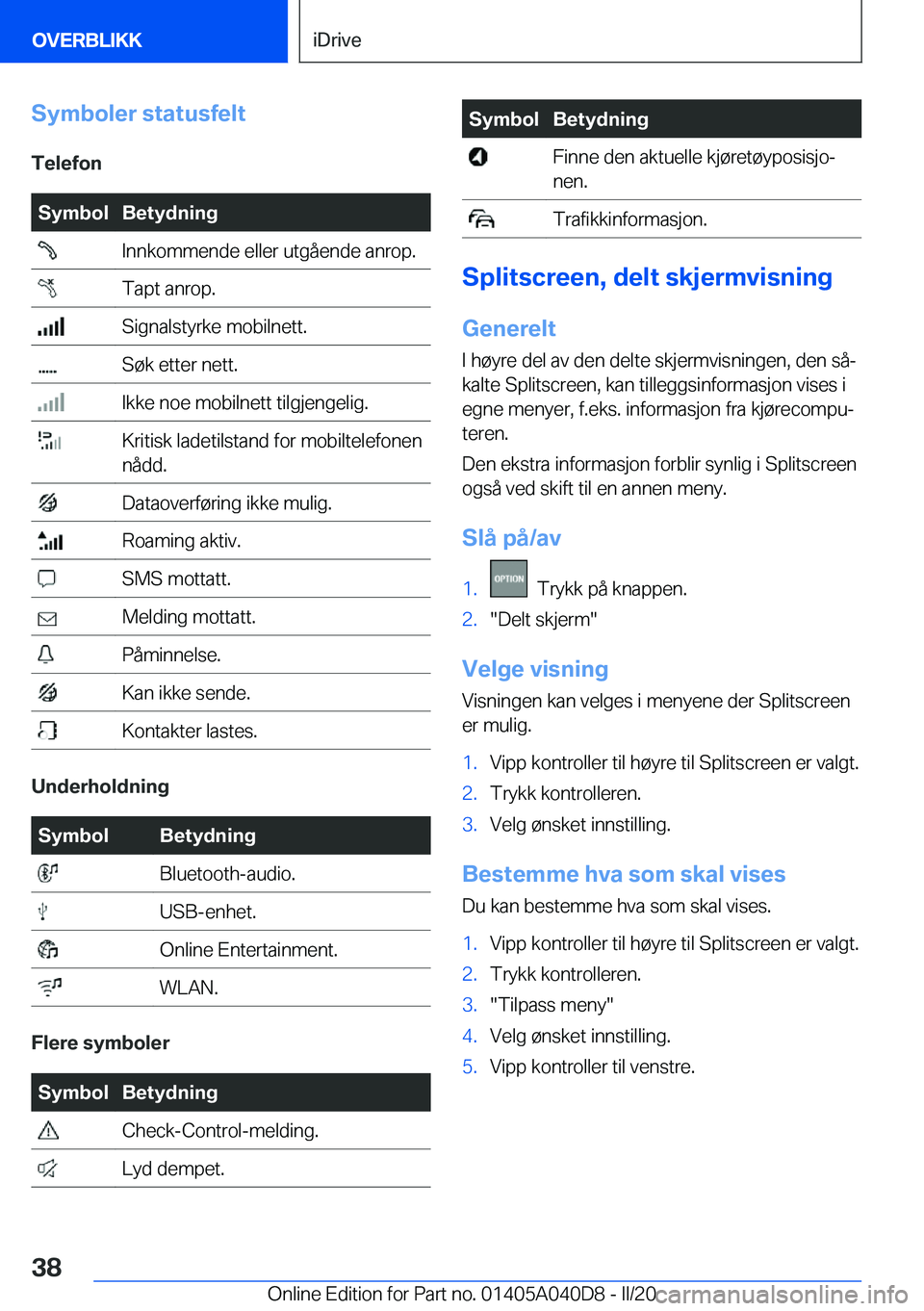 BMW Z4 2020  InstruksjonsbØker (in Norwegian) �S�y�m�b�o�l�e�r��s�t�a�t�u�s�f�e�l�t
�T�e�l�e�f�o�n�S�y�m�b�o�l�B�e�t�y�d�n�i�n�g��I�n�n�k�o�m�m�e�n�d�e��e�l�l�e�r��u�t�g�å�e�n�d�e��a�n�r�o�p�.��T�a�p�t��a�n�r�o�p�.��S�i�g�n�a�l�s�t�y�r�k