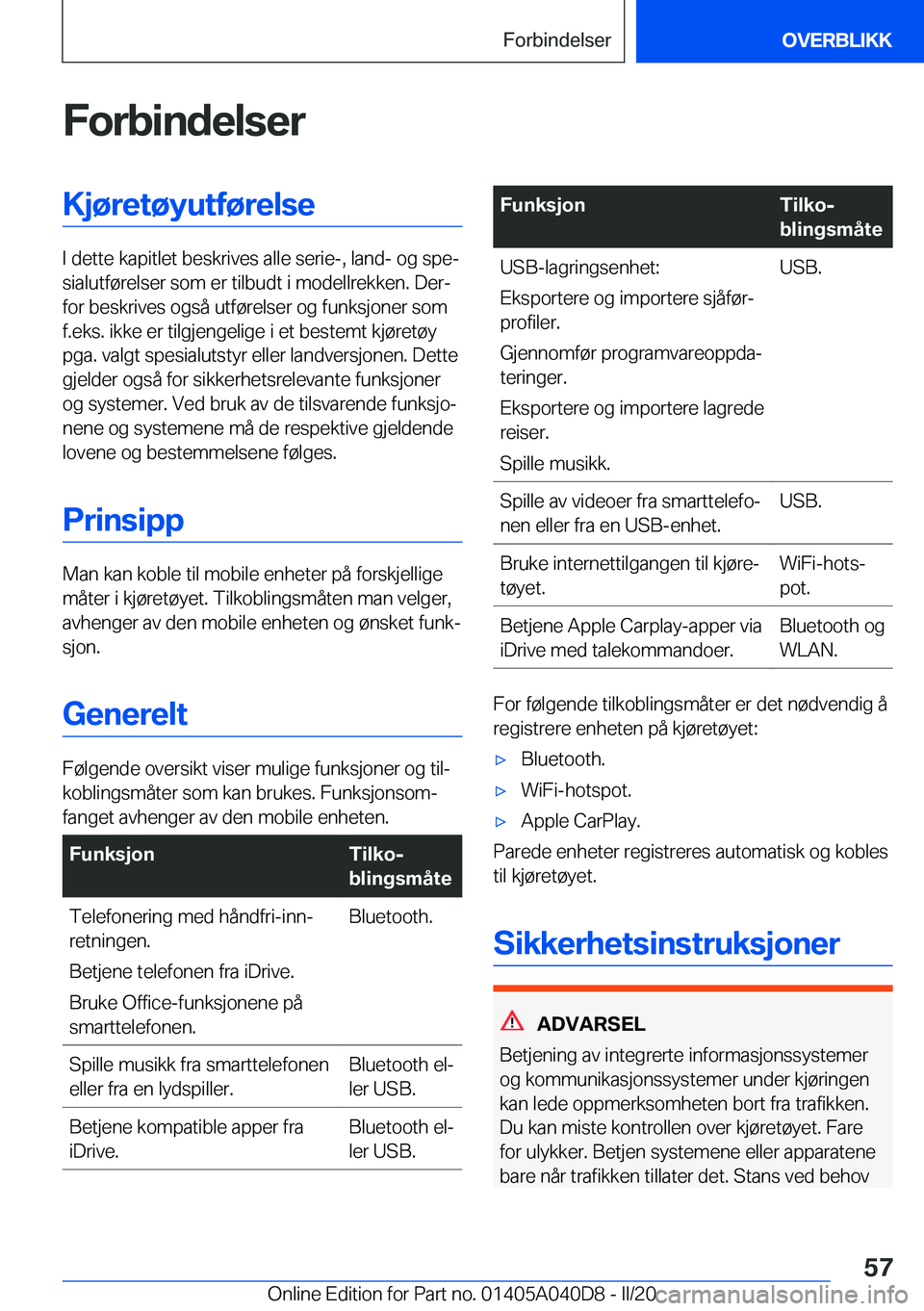 BMW Z4 2020  InstruksjonsbØker (in Norwegian) �F�o�r�b�i�n�d�e�l�s�e�r�K�j�