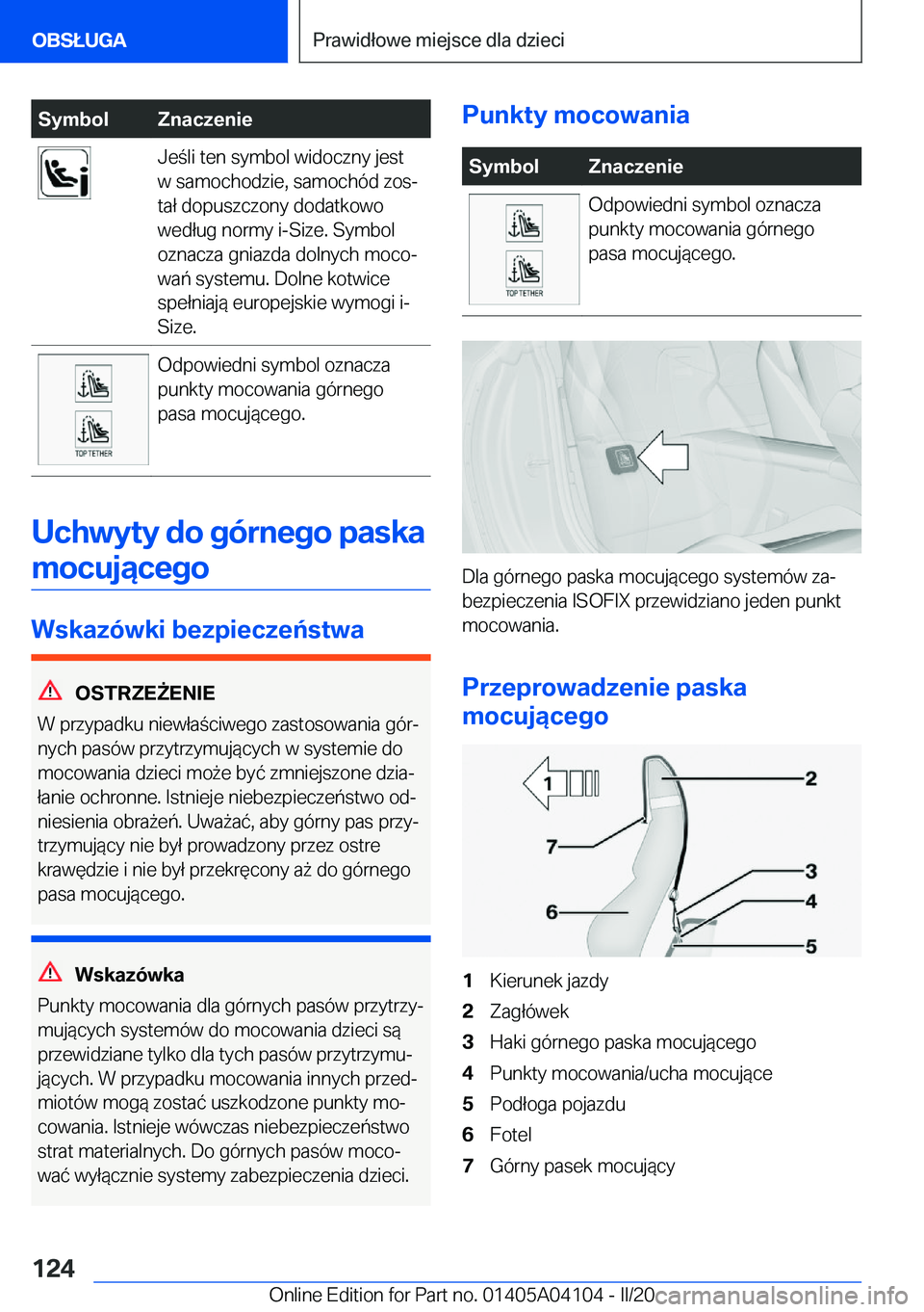 BMW Z4 2020  Instrukcja obsługi (in Polish) �S�y�m�b�o�l�Z�n�a�c�z�e�n�i�e�J�e�l�i��t�e�n��s�y�m�b�o�l��w�i�d�o�c�z�n�y��j�e�s�t
�w��s�a�m�o�c�h�o�d�z�i�e�,��s�a�m�o�c�h�