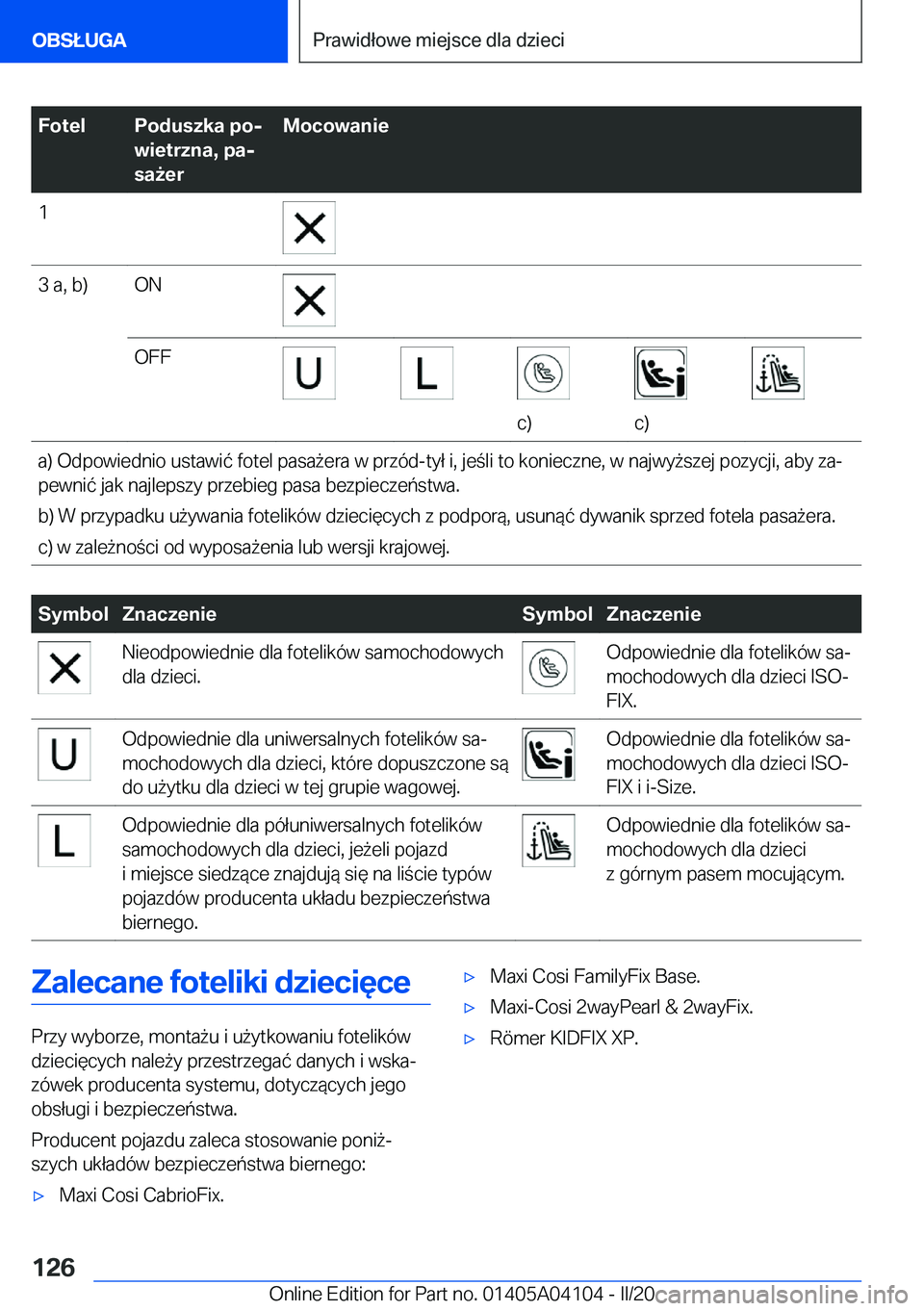 BMW Z4 2020  Instrukcja obsługi (in Polish) �F�o�t�e�l�P�o�d�u�s�z�k�a��p�oj
�w�i�e�t�r�z�n�a�,��p�aj
�s�a9�e�r�M�o�c�o�w�a�n�i�e�1�3��a�,��b�)�O�N�O�F�F
�c�)�c�)
�a�)��O�d�p�o�w�i�e�d�n�i�o��u�s�t�a�w�i�