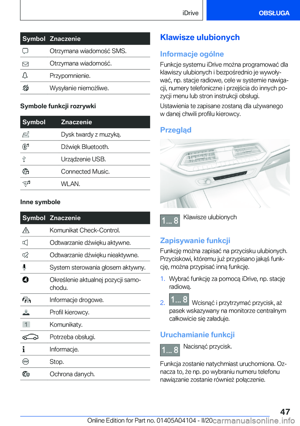 BMW Z4 2020  Instrukcja obsługi (in Polish) �S�y�m�b�o�l�Z�n�a�c�z�e�n�i�e��O�t�r�z�y�m�a�n�a��w�i�a�d�o�m�o�