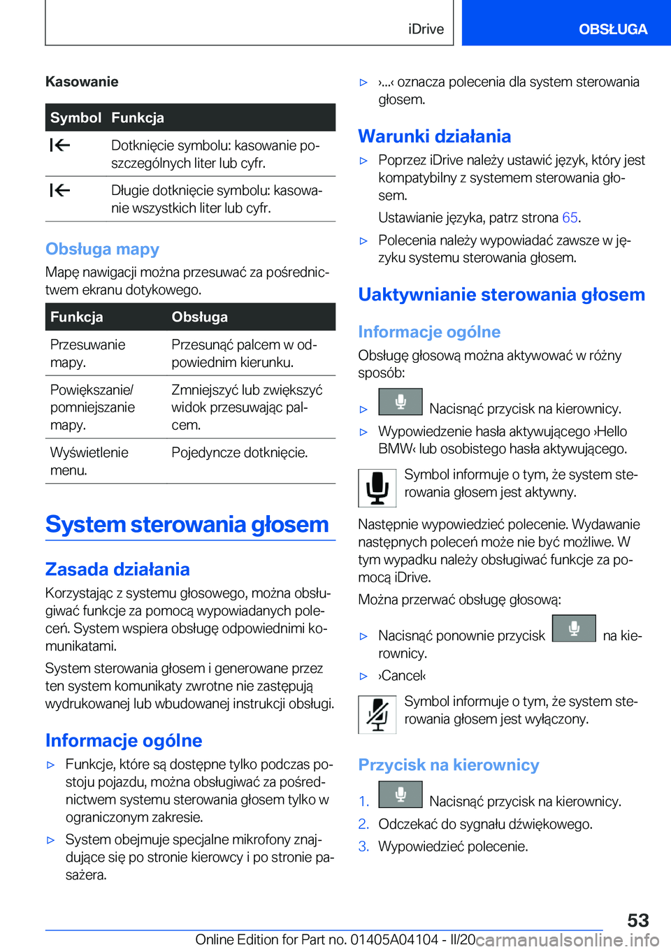 BMW Z4 2020  Instrukcja obsługi (in Polish) �K�a�s�o�w�a�n�i�e�S�y�m�b�o�l�F�u�n�k�c�j�a��D�o�t�k�n�i�
