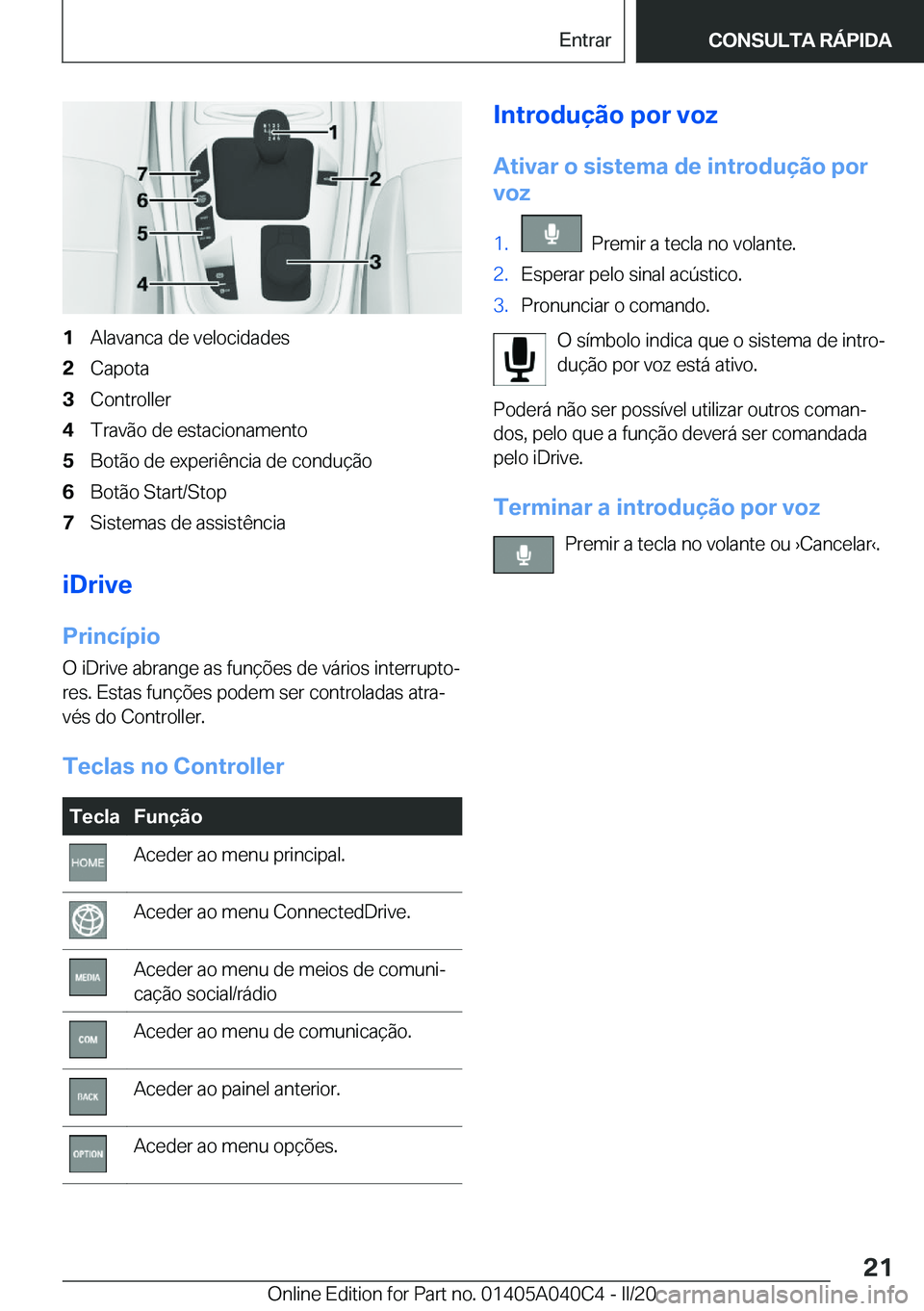 BMW Z4 2020  Manual do condutor (in Portuguese) �1�A�l�a�v�a�n�c�a��d�e��v�e�l�o�c�i�d�a�d�e�s�2�C�a�p�o�t�a�3�C�o�n�t�r�o�l�l�e�r�4�T�r�a�v�ã�o��d�e��e�s�t�a�c�i�o�n�a�m�e�n�t�o�5�B�o�t�ã�o��d�e��e�x�p�e�r�i�ê�n�c�i�a��d�e��c�o�n�d�u�