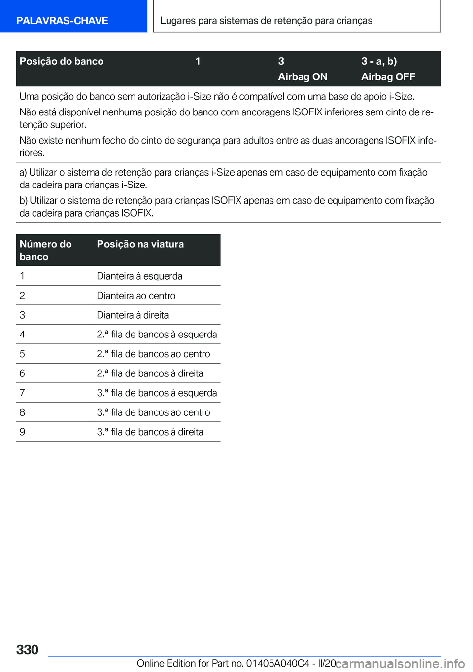 BMW Z4 2020  Manual do condutor (in Portuguese) �P�o�s�i�