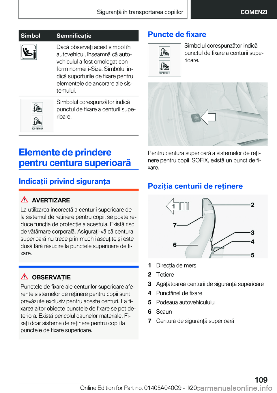BMW Z4 2020  Ghiduri De Utilizare (in Romanian) �S�i�m�b�o�l�S�e�m�n�i�f�i�c�a�i�e�D�a�c�