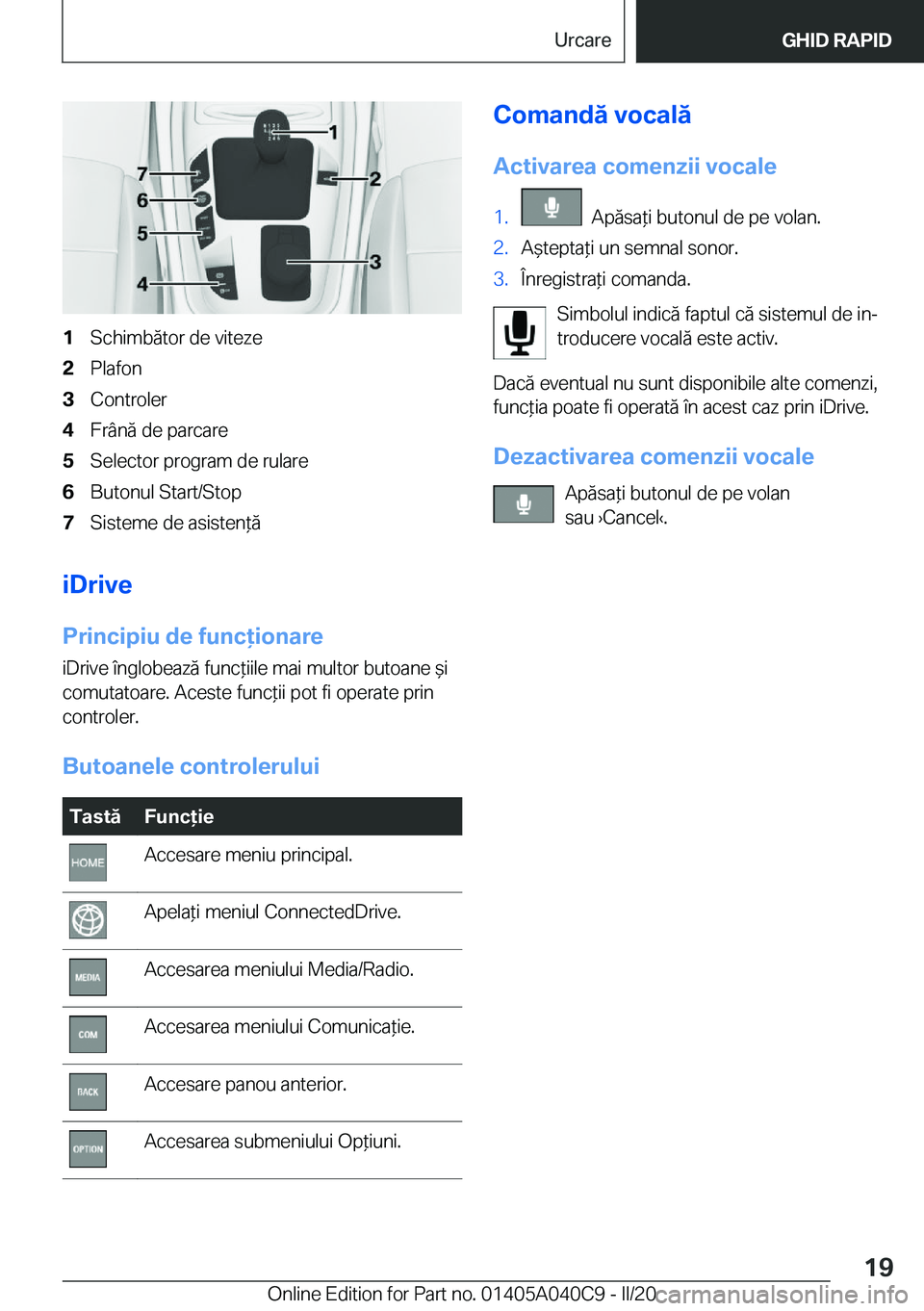 BMW Z4 2020  Ghiduri De Utilizare (in Romanian) �1�S�c�h�i�m�b�