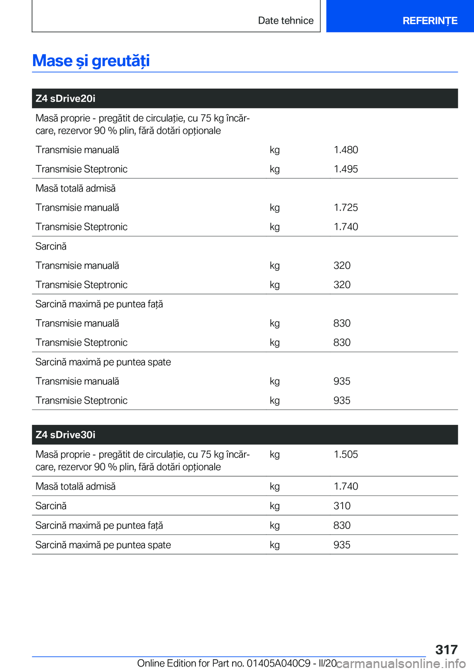 BMW Z4 2020  Ghiduri De Utilizare (in Romanian) �M�a�s�e�&�i��g�r�e�u�t�