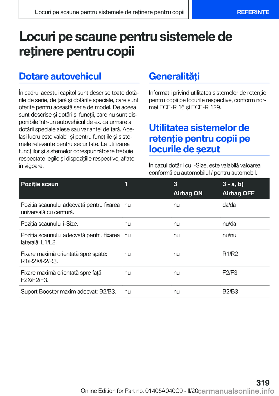 BMW Z4 2020  Ghiduri De Utilizare (in Romanian) �L�o�c�u�r�i��p�e��s�c�a�u�n�e��p�e�n�t�r�u��s�i�s�t�e�m�e�l�e��d�e
�r�e�i�n�e�r�e��p�e�n�t�r�u��c�o�p�i�i�D�o�t�a�r�e��a�u�t�o�v�e�h�i�c�u�l
�