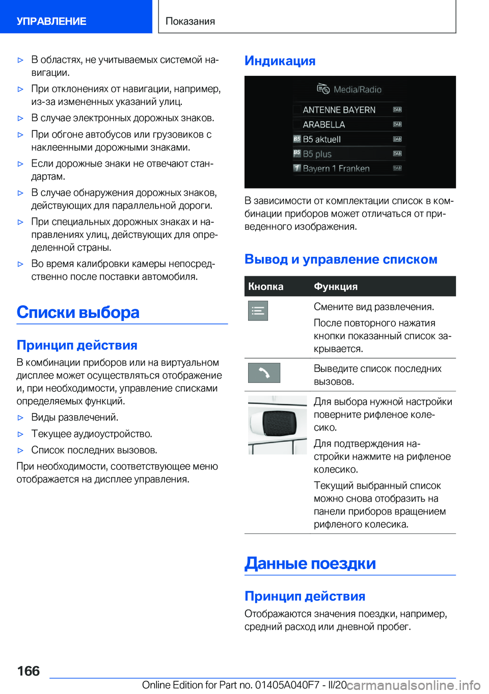 BMW Z4 2020  Руково x 