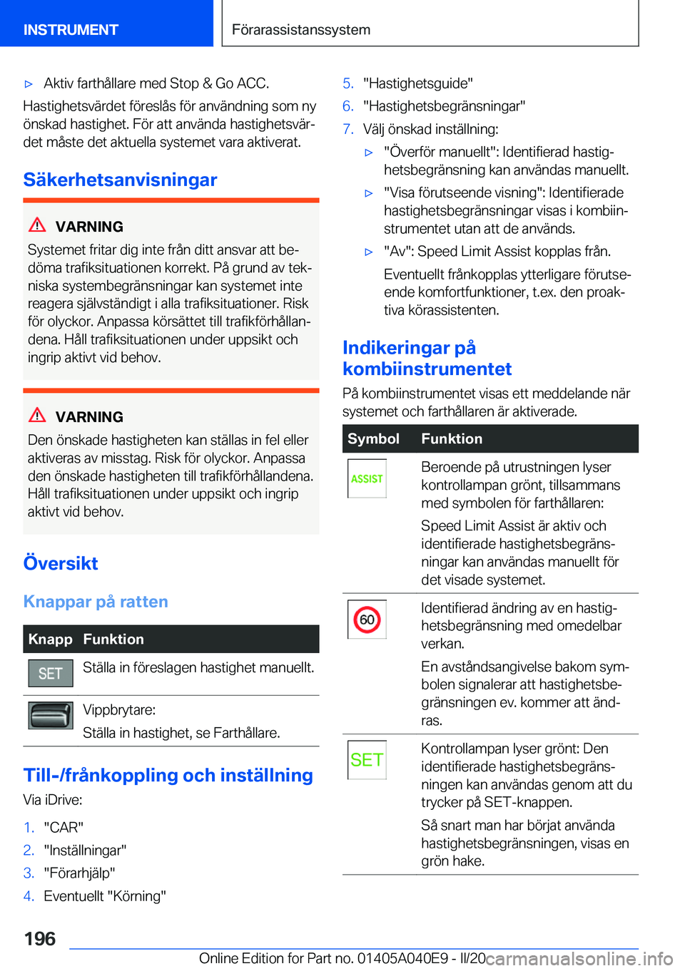 BMW Z4 2020  InstruktionsbÖcker (in Swedish) 'x�A�k�t�i�v��f�a�r�t�h�å�l�l�a�r�e��m�e�d��S�t�o�p��&��G�o��A�C�C�.
�H�a�s�t�i�g�h�e�t�s�v�ä�r�d�e�t��f�