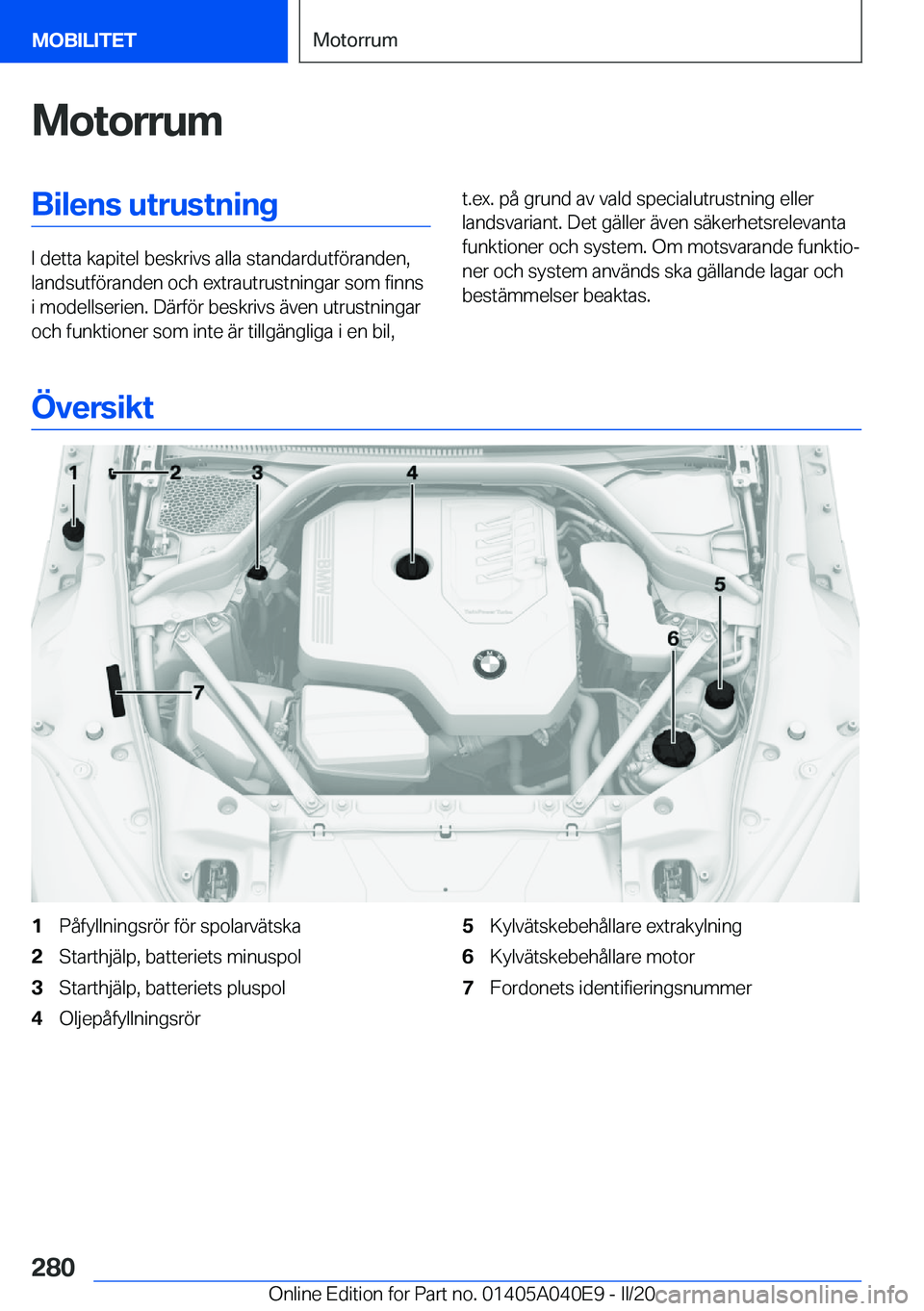 BMW Z4 2020  InstruktionsbÖcker (in Swedish) �M�o�t�o�r�r�u�m�B�i�l�e�n�s��u�t�r�u�s�t�n�i�n�g
�I��d�e�t�t�a��k�a�p�i�t�e�l��b�e�s�k�r�i�v�s��a�l�l�a��s�t�a�n�d�a�r�d�u�t�f�