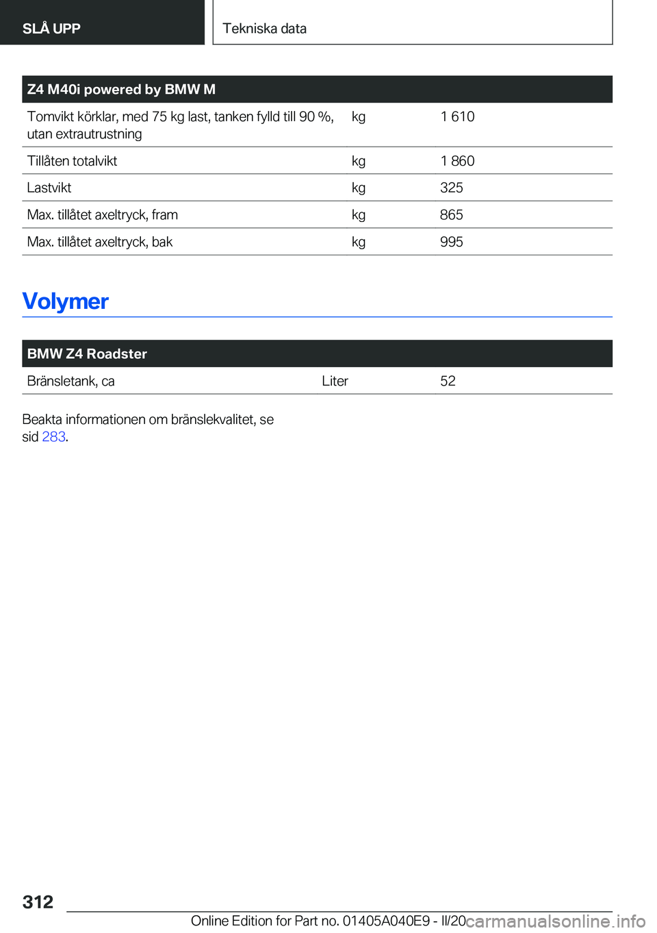 BMW Z4 2020  InstruktionsbÖcker (in Swedish) �Z�4��M�4�0�i��p�o�w�e�r�e�d��b�y��B�M�W��M�T�o�m�v�i�k�t��k�