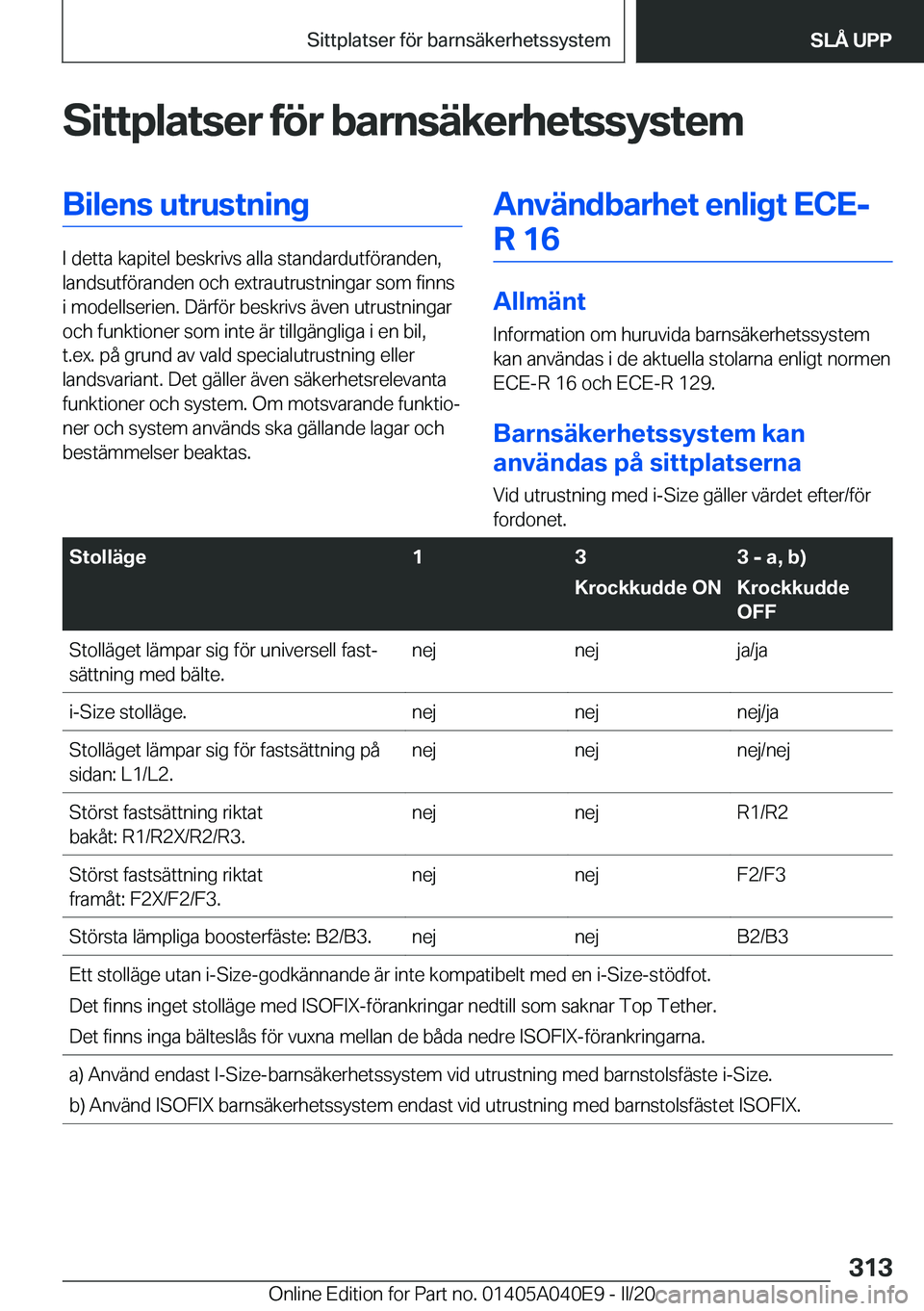 BMW Z4 2020  InstruktionsbÖcker (in Swedish) �S�i�t�t�p�l�a�t�s�e�r��f�