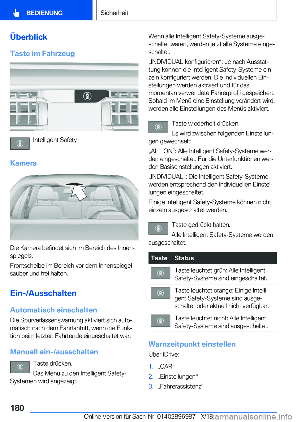 BMW Z4 2019  Betriebsanleitungen (in German) �