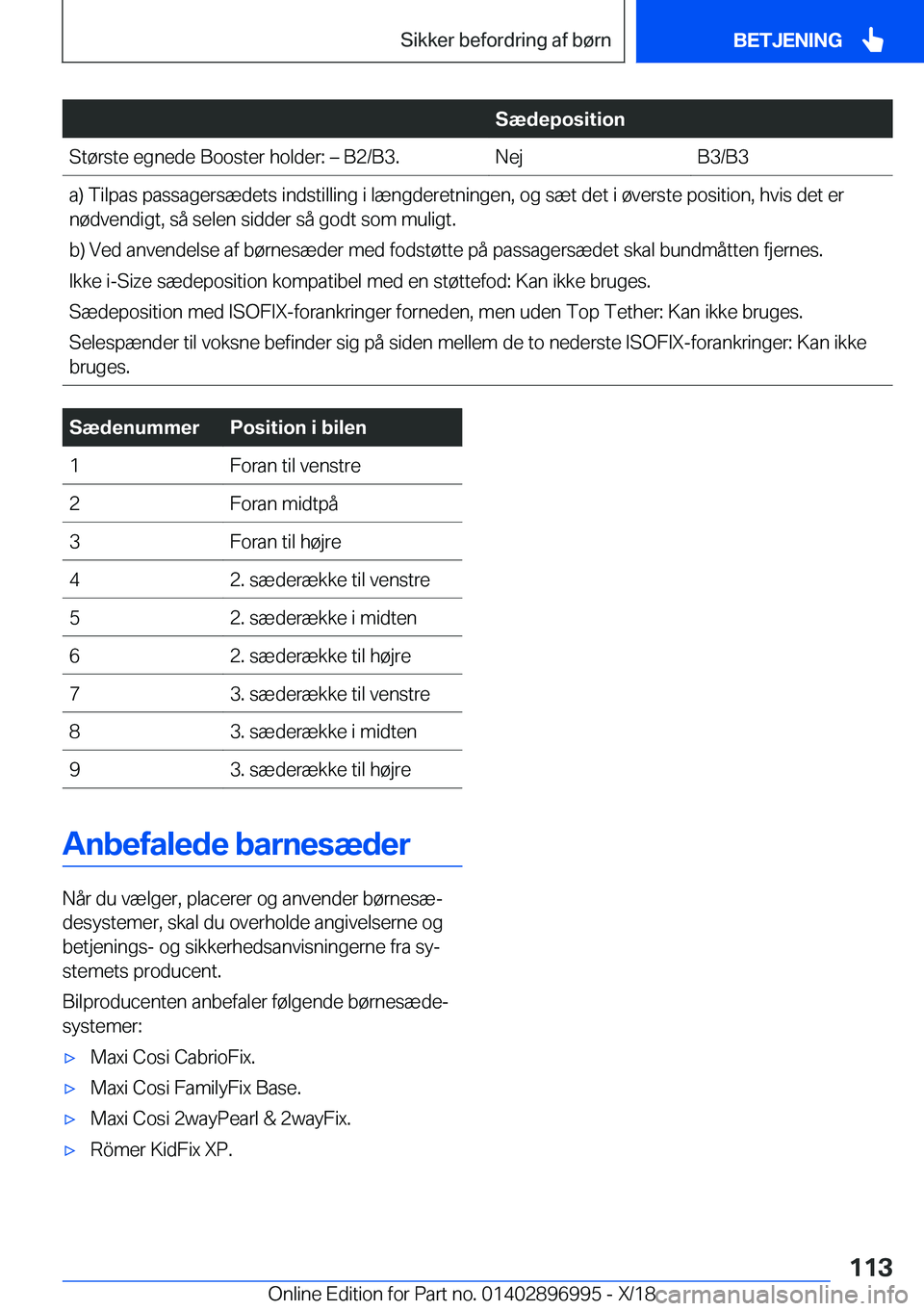 BMW Z4 2019  InstruktionsbØger (in Danish) �S�æ�d�e�p�o�s�i�t�i�o�n�S�t�