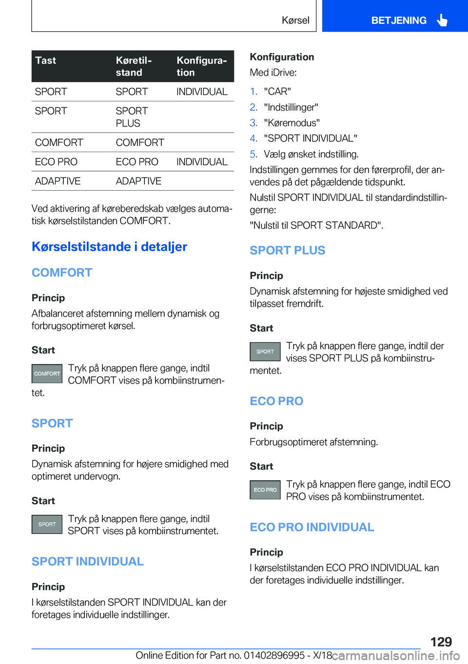 BMW Z4 2019  InstruktionsbØger (in Danish) �T�a�s�t�K�