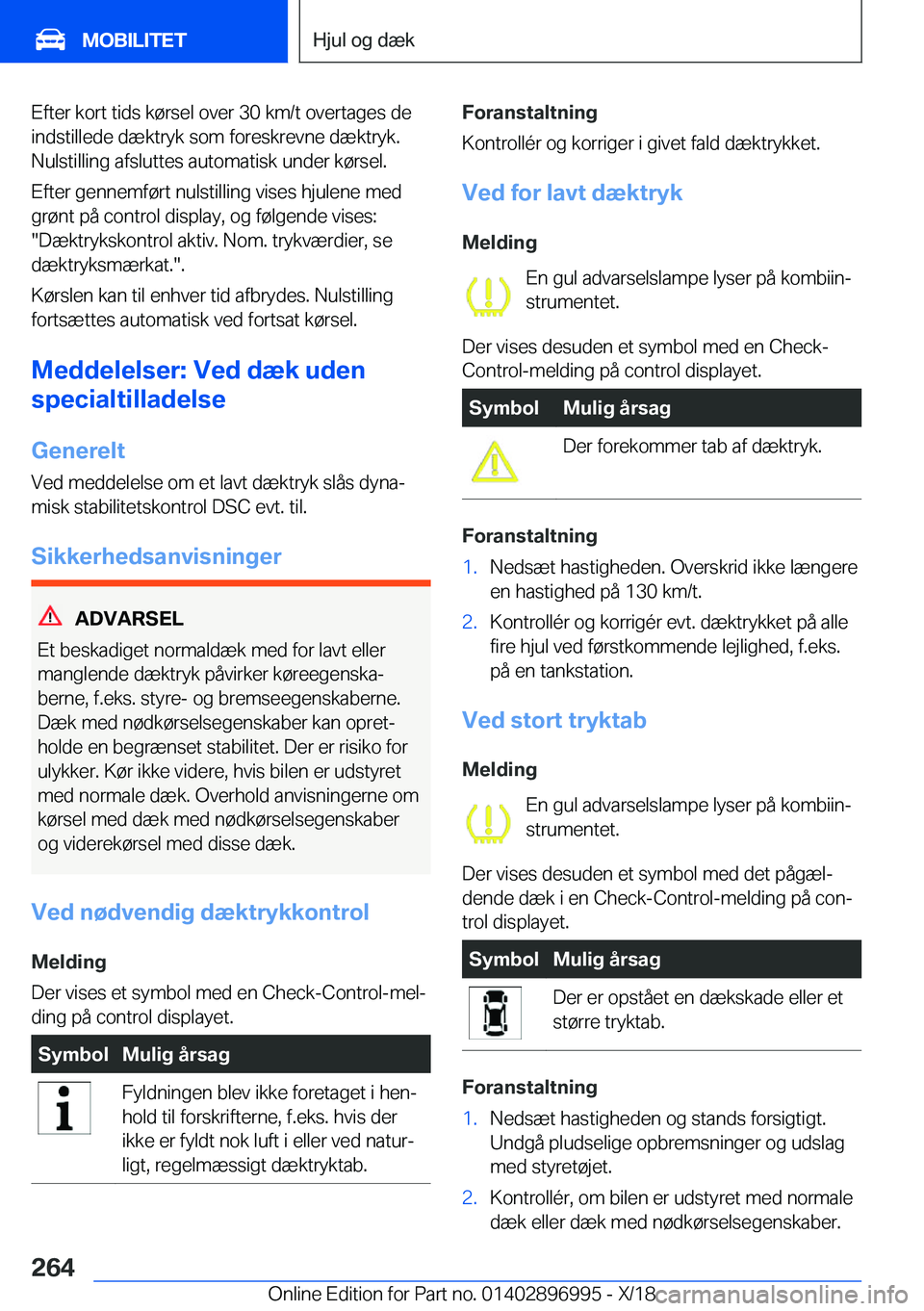 BMW Z4 2019  InstruktionsbØger (in Danish) �E�f�t�e�r��k�o�r�t��t�i�d�s��k�