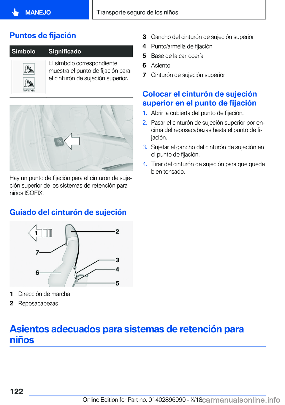 BMW Z4 2019  Manuales de Empleo (in Spanish) �P�u�n�t�o�s��d�e��f�i�j�a�c�i�