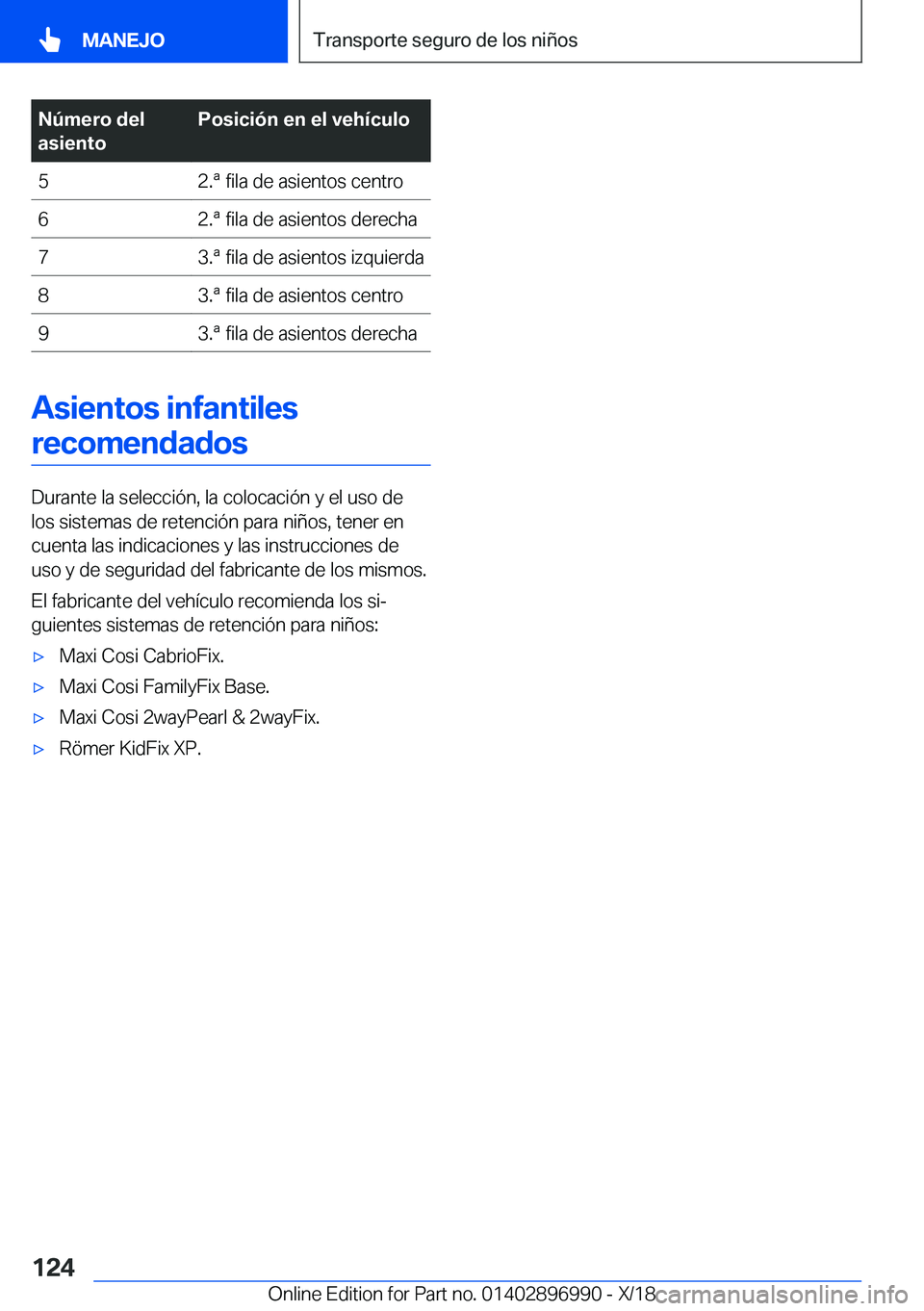 BMW Z4 2019  Manuales de Empleo (in Spanish) �N�