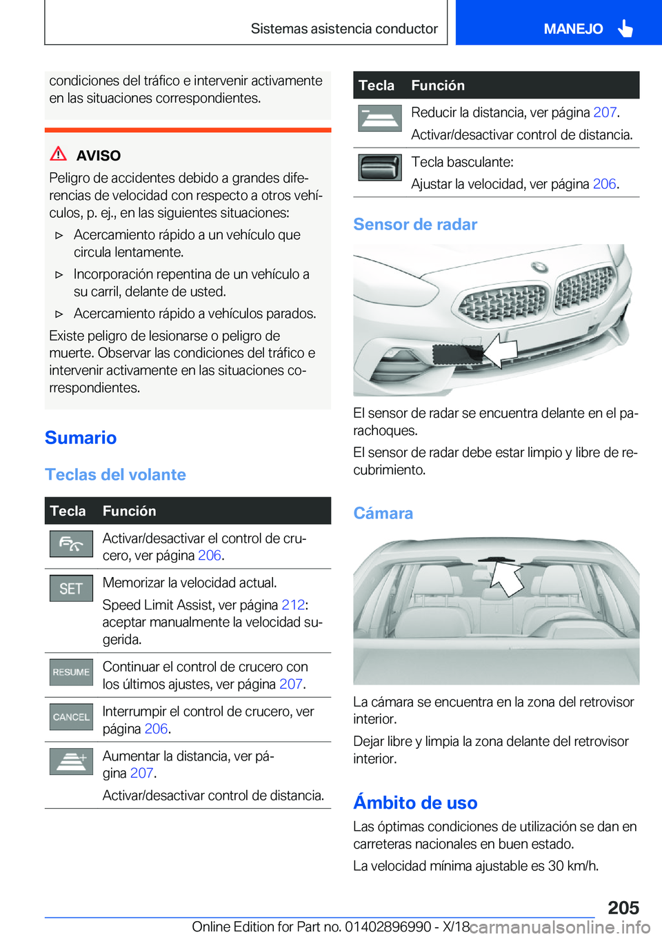 BMW Z4 2019  Manuales de Empleo (in Spanish) �c�o�n�d�i�c�i�o�n�e�s��d�e�l��t�r�