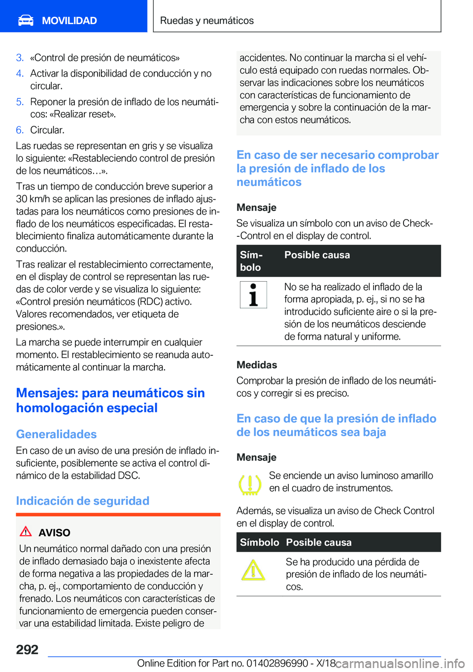 BMW Z4 2019  Manuales de Empleo (in Spanish) �3�.�«�C�o�n�t�r�o�l��d�e��p�r�e�s�i�