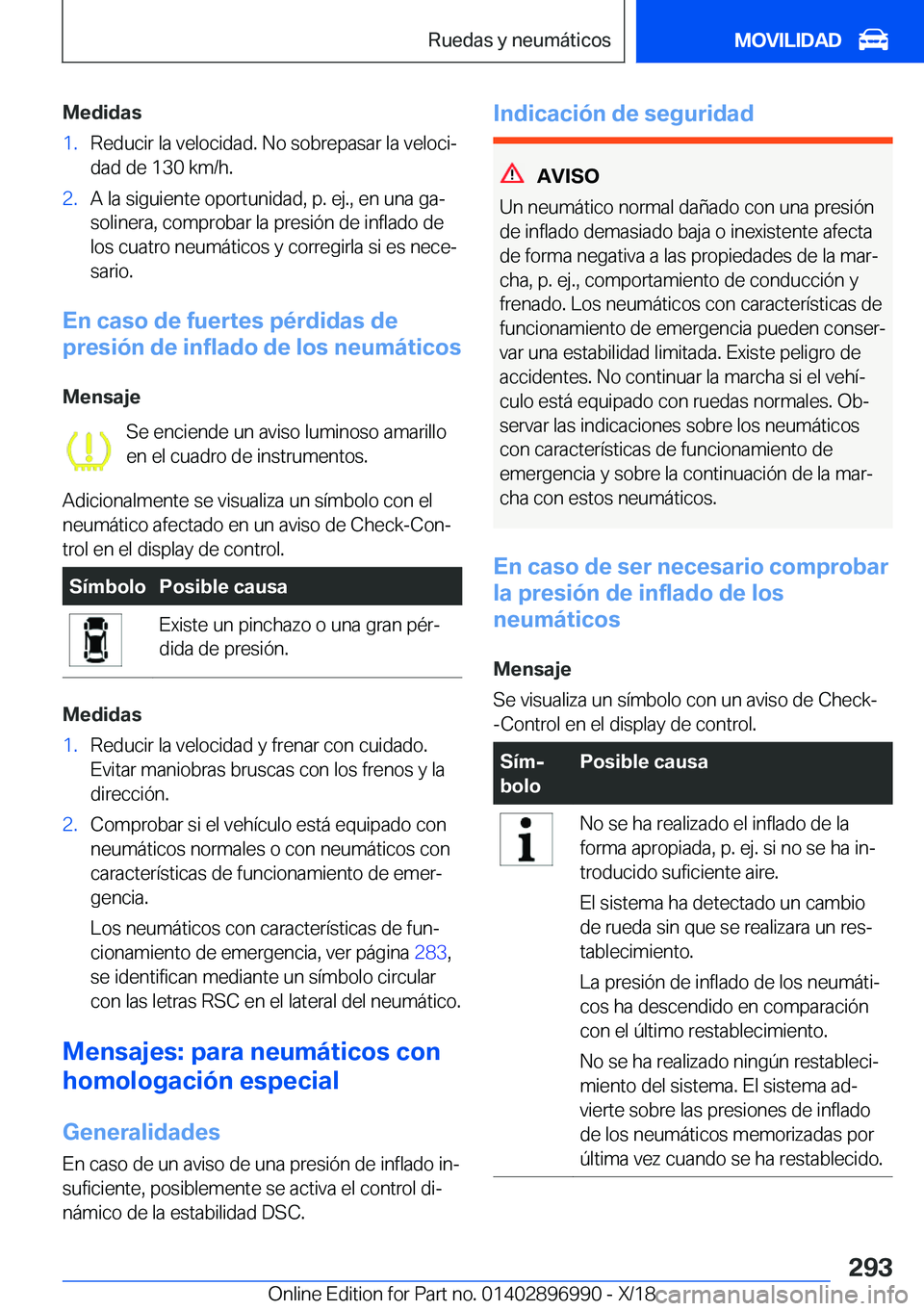 BMW Z4 2019  Manuales de Empleo (in Spanish) �M�e�d�i�d�a�s�1�.�R�e�d�u�c�i�r��l�a��v�e�l�o�c�i�d�a�d�.��N�o��s�o�b�r�e�p�a�s�a�r��l�a��v�e�l�o�c�iª
�d�a�d��d�e��1�3�0��k�m�/�h�.�2�.�A��l�a��s�i�g�u�i�e�n�t�e��o�p�o�r�t�u�n�i�d�a�d
