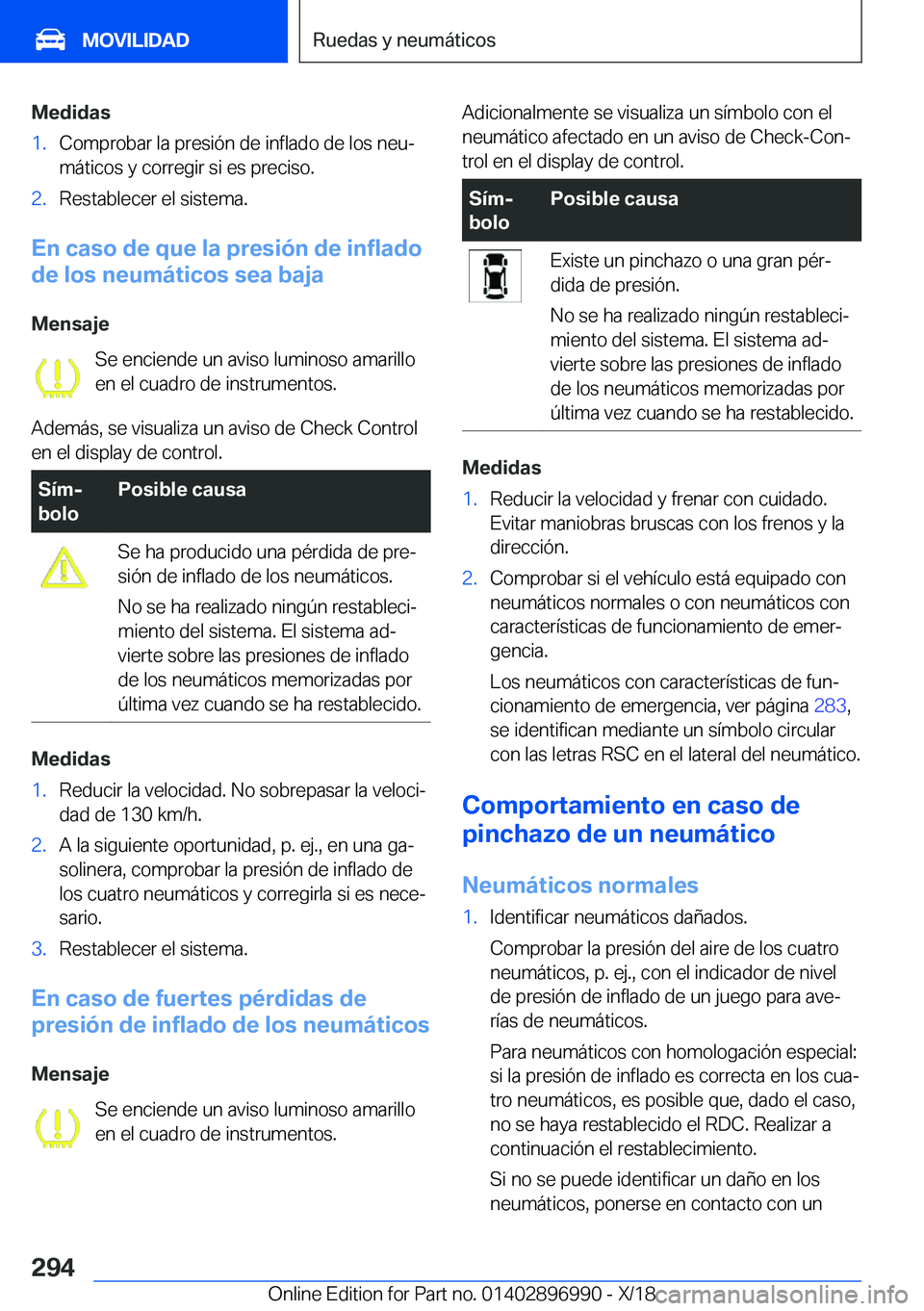 BMW Z4 2019  Manuales de Empleo (in Spanish) �M�e�d�i�d�a�s�1�.�C�o�m�p�r�o�b�a�r��l�a��p�r�e�s�i�