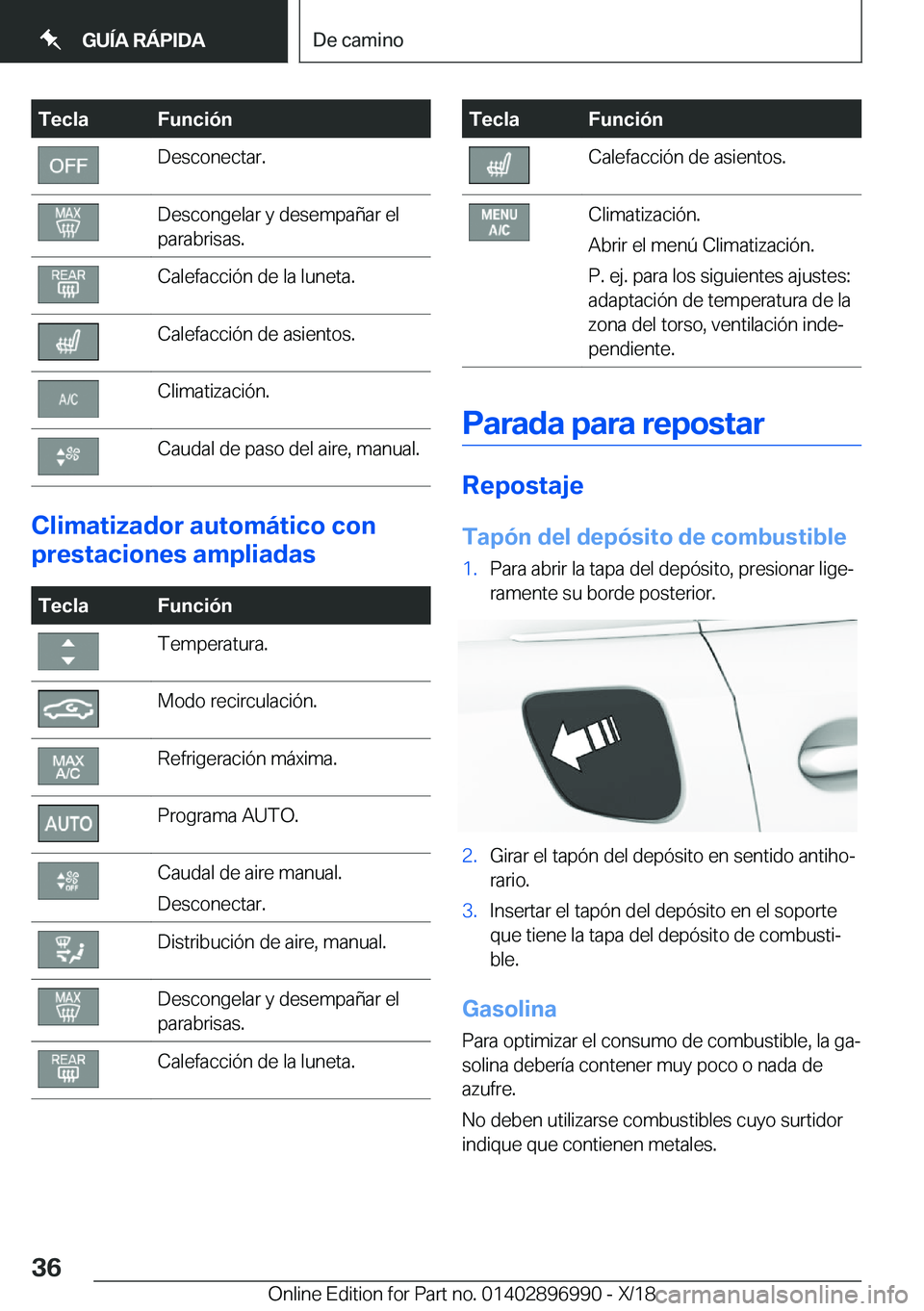 BMW Z4 2019  Manuales de Empleo (in Spanish) �T�e�c�l�a�F�u�n�c�i�