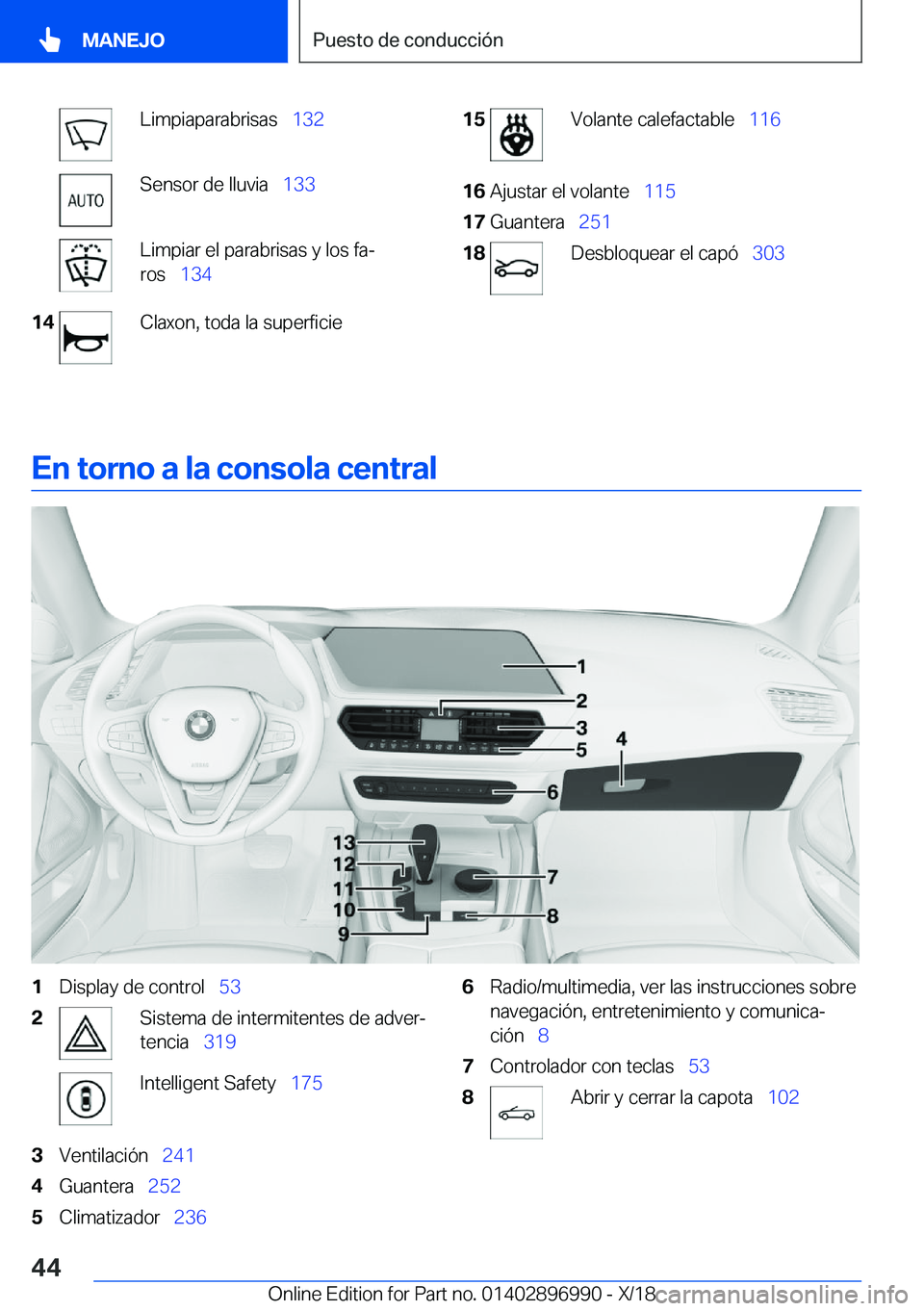 BMW Z4 2019  Manuales de Empleo (in Spanish) �L�i�m�p�i�a�p�a�r�a�b�r�i�s�a�s\_�1�3�2�S�e�n�s�o�r��d�e��l�l�u�v�i�a\_�1�3�3�L�i�m�p�i�a�r��e�l��p�a�r�a�b�r�i�s�a�s��y��l�o�s��f�aª
�r�o�s\_ �1�3�4�1�4�C�l�a�x�o�n�,��t�o�d�a��l�a�