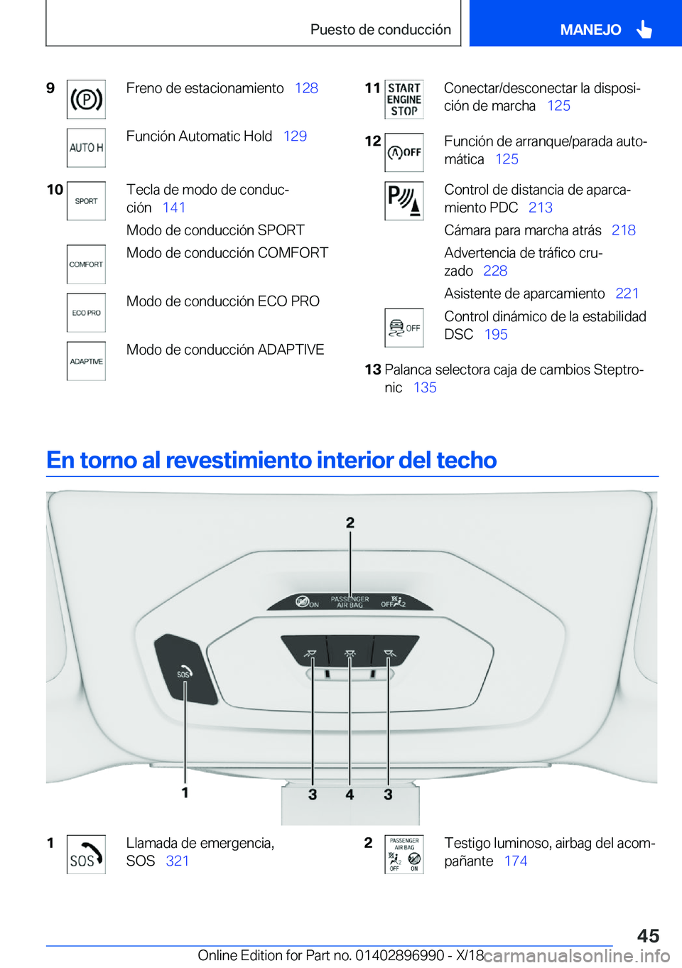 BMW Z4 2019  Manuales de Empleo (in Spanish) �9�F�r�e�n�o��d�e��e�s�t�a�c�i�o�n�a�m�i�e�n�t�o\_�1�2�8�F�u�n�c�i�