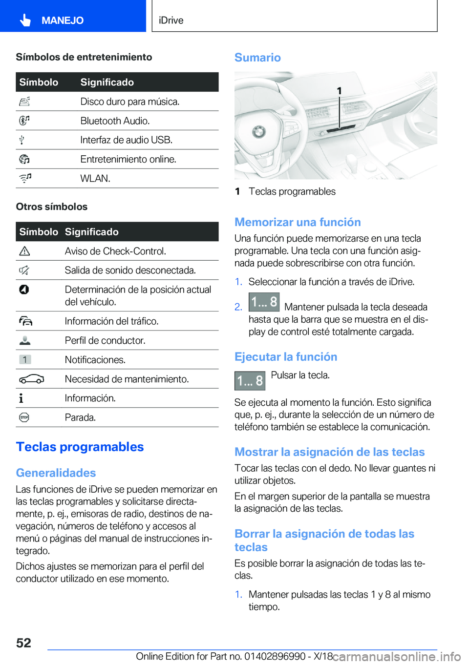 BMW Z4 2019  Manuales de Empleo (in Spanish) �S�