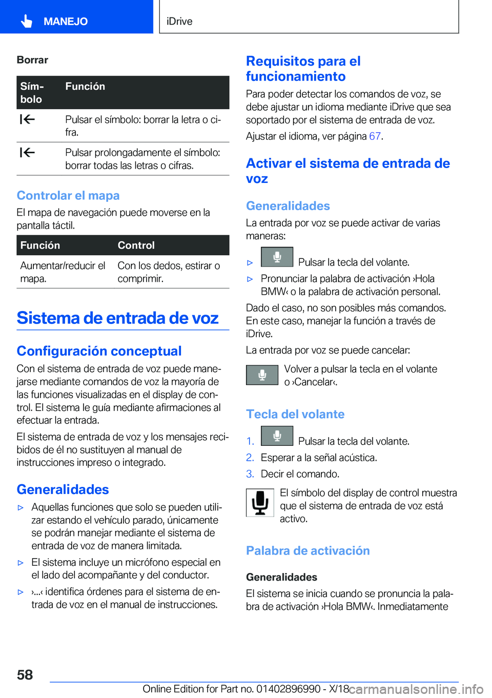 BMW Z4 2019  Manuales de Empleo (in Spanish) �B�o�r�r�a�r�S�
