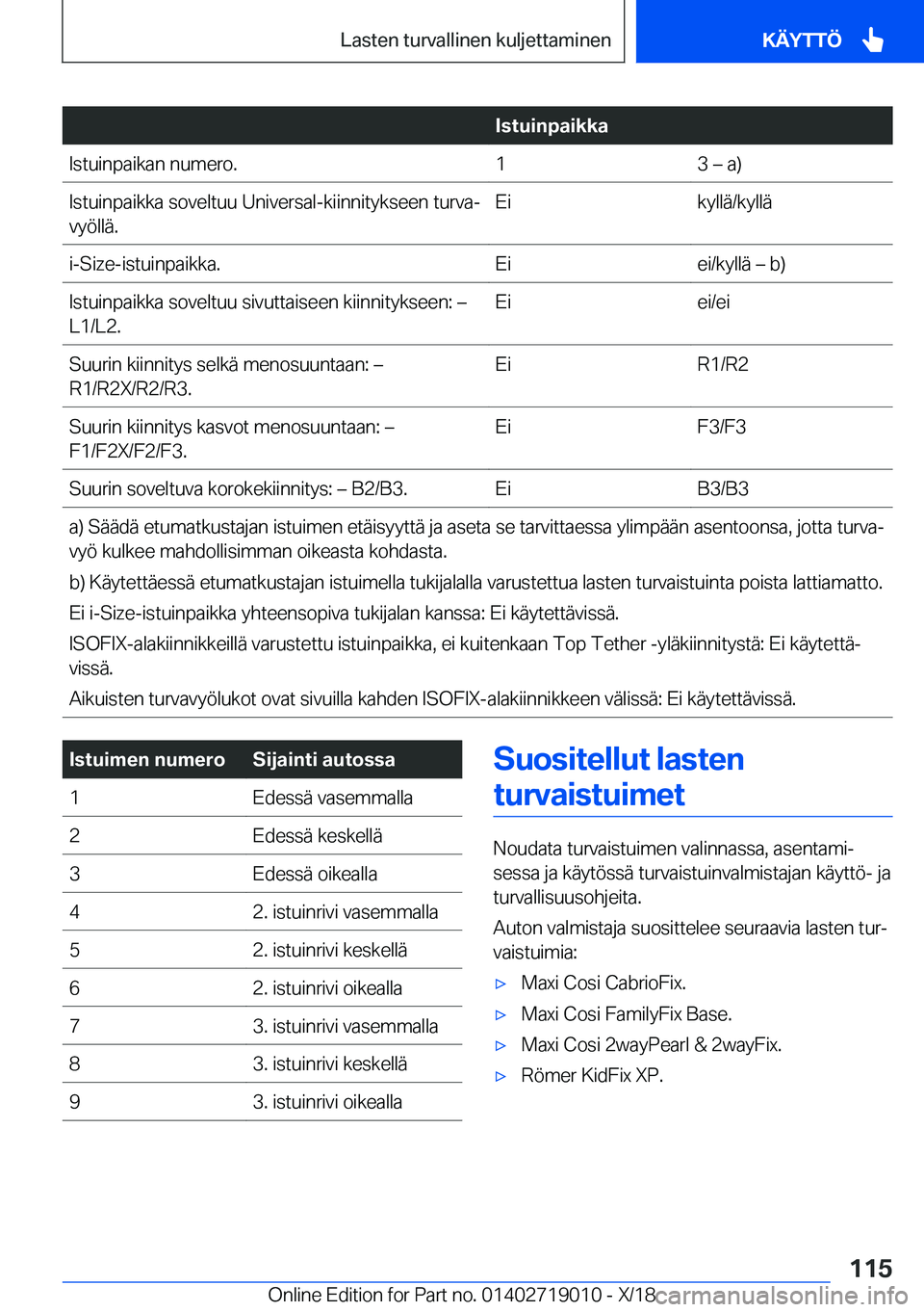 BMW Z4 2019  Omistajan Käsikirja (in Finnish) �I�s�t�u�i�n�p�a�i�k�k�a�I�s�t�u�i�n�p�a�i�k�a�n��n�u�m�e�r�o�.�1�3�m��a�)�I�s�t�u�i�n�p�a�i�k�k�a��s�o�v�e�l�t�u�u��U�n�i�v�e�r�s�a�l�-�k�i�i�n�n�i�t�y�k�s�e�e�n��t�u�r�v�aj�v�y�