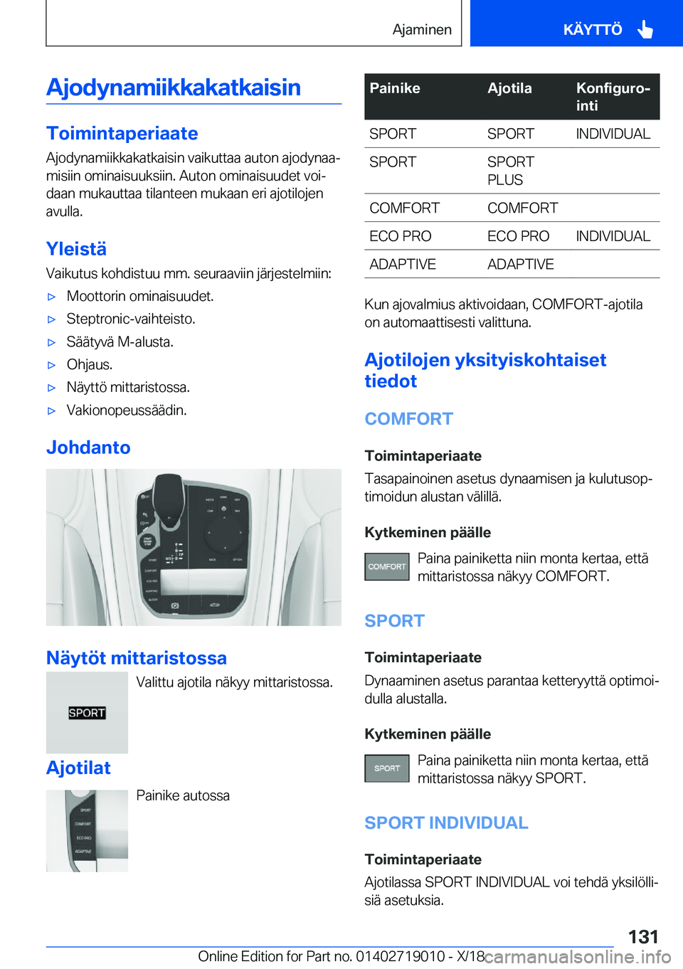 BMW Z4 2019  Omistajan Käsikirja (in Finnish) �A�j�o�d�y�n�a�m�i�i�k�k�a�k�a�t�k�a�i�s�i�n
�T�o�i�m�i�n�t�a�p�e�r�i�a�a�t�e�A�j�o�d�y�n�a�m�i�i�k�k�a�k�a�t�k�a�i�s�i�n��v�a�i�k�u�t�t�a�a��a�u�t�o�n��a�j�o�d�y�n�a�aj
�m�i�s�i�i�n��o�m�i�n�a�i