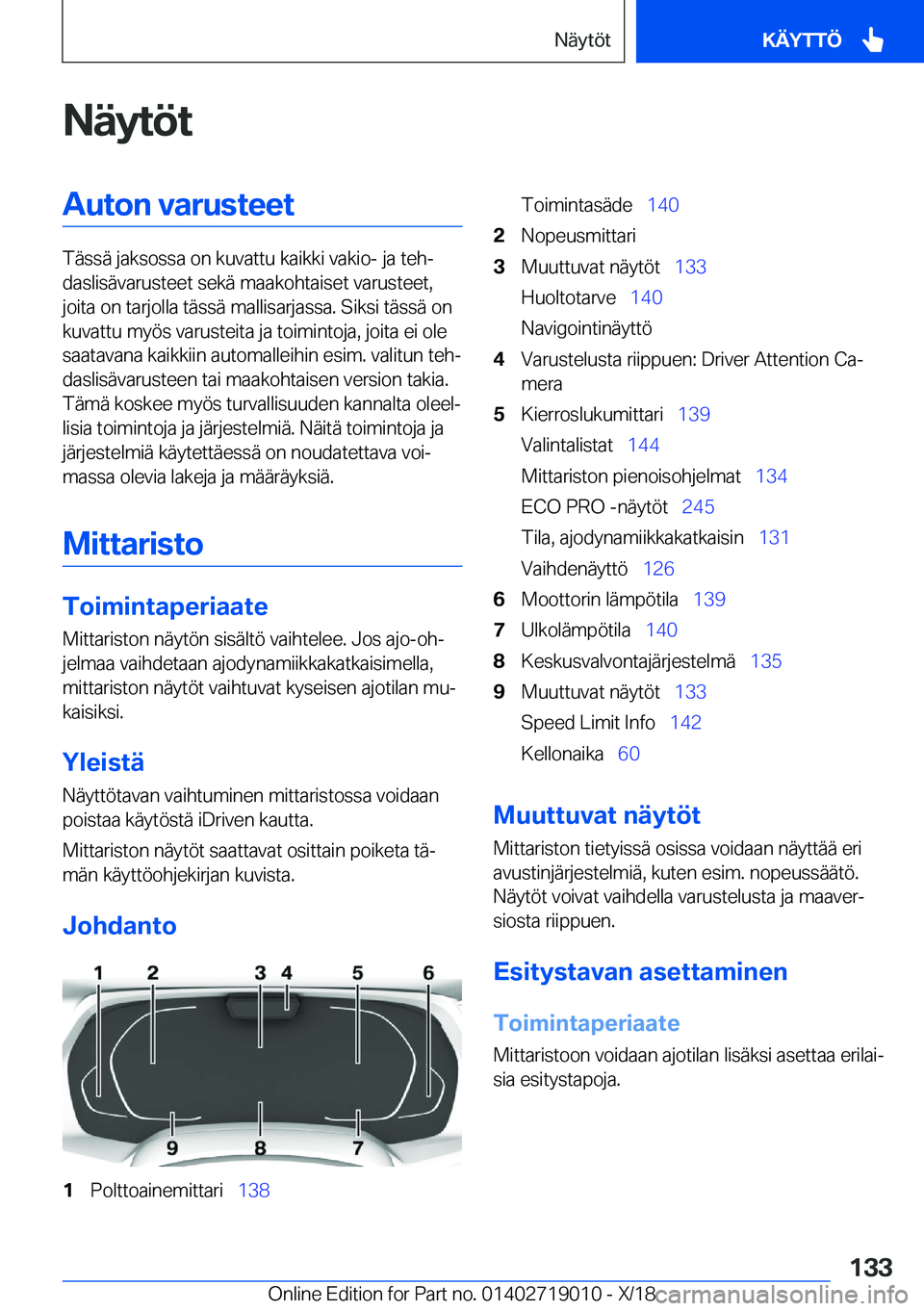 BMW Z4 2019  Omistajan Käsikirja (in Finnish) �N�