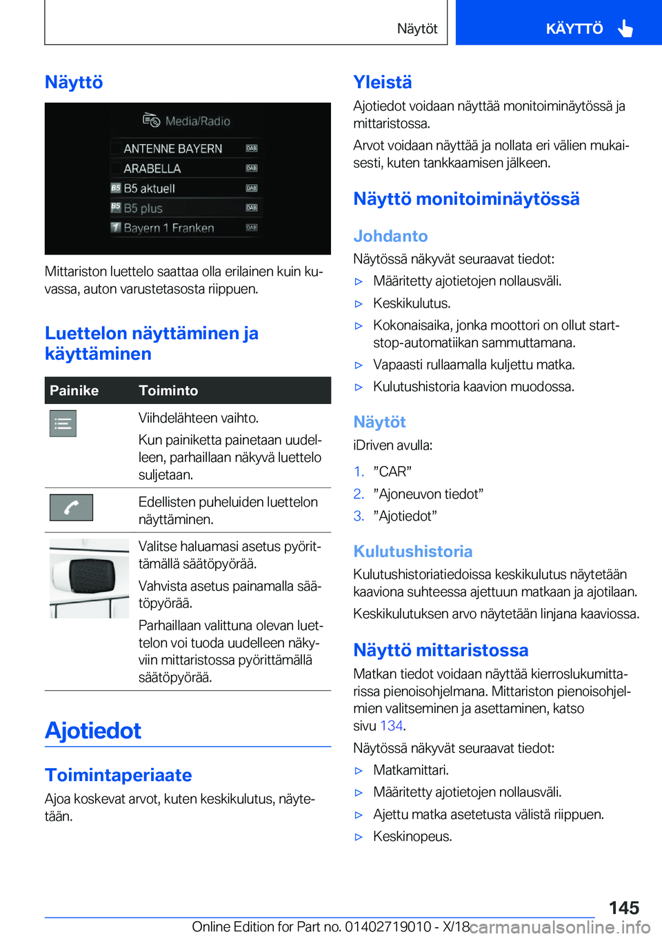 BMW Z4 2019  Omistajan Käsikirja (in Finnish) �N�