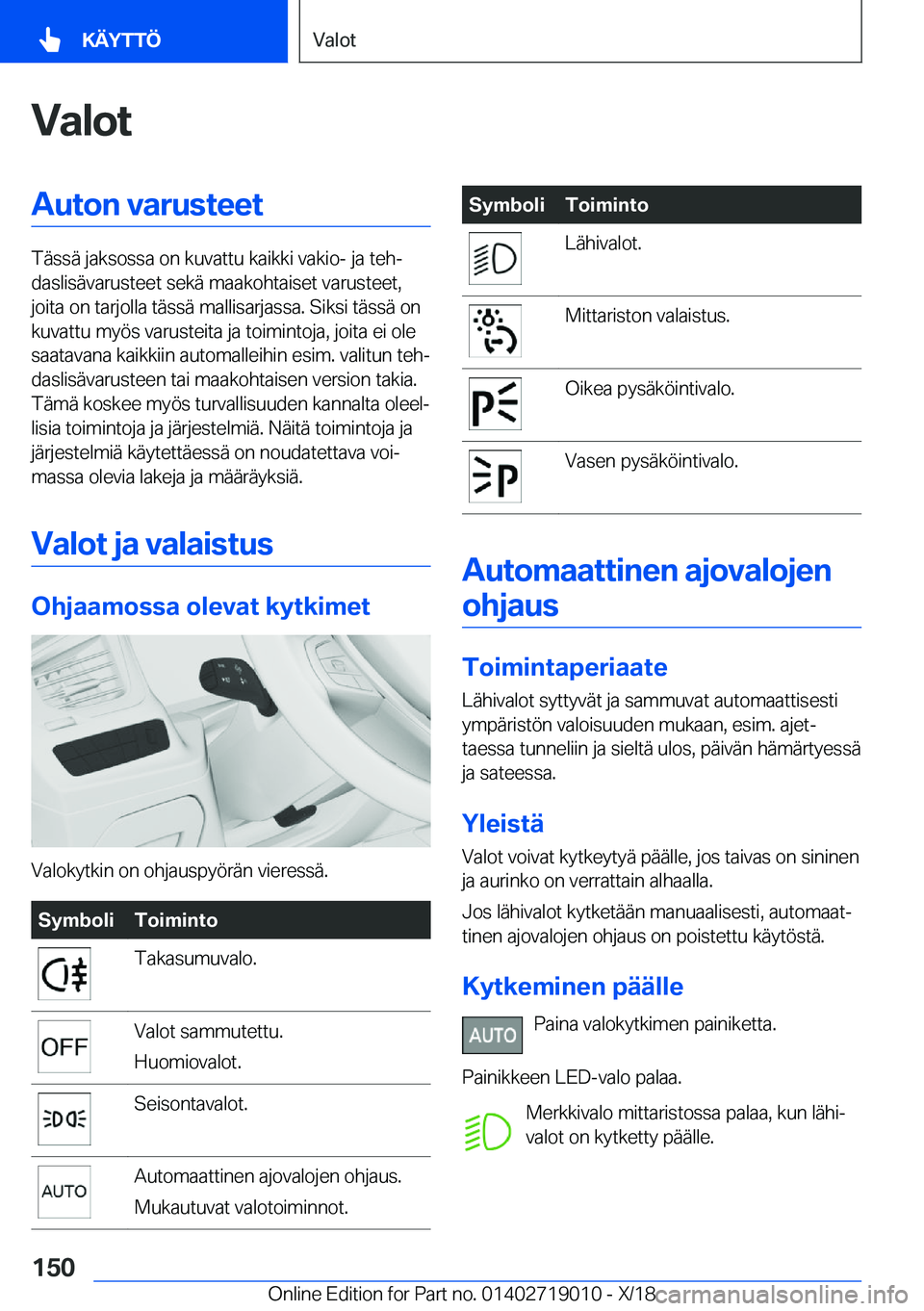 BMW Z4 2019  Omistajan Käsikirja (in Finnish) �V�a�l�o�t�A�u�t�o�n��v�a�r�u�s�t�e�e�t
�T�