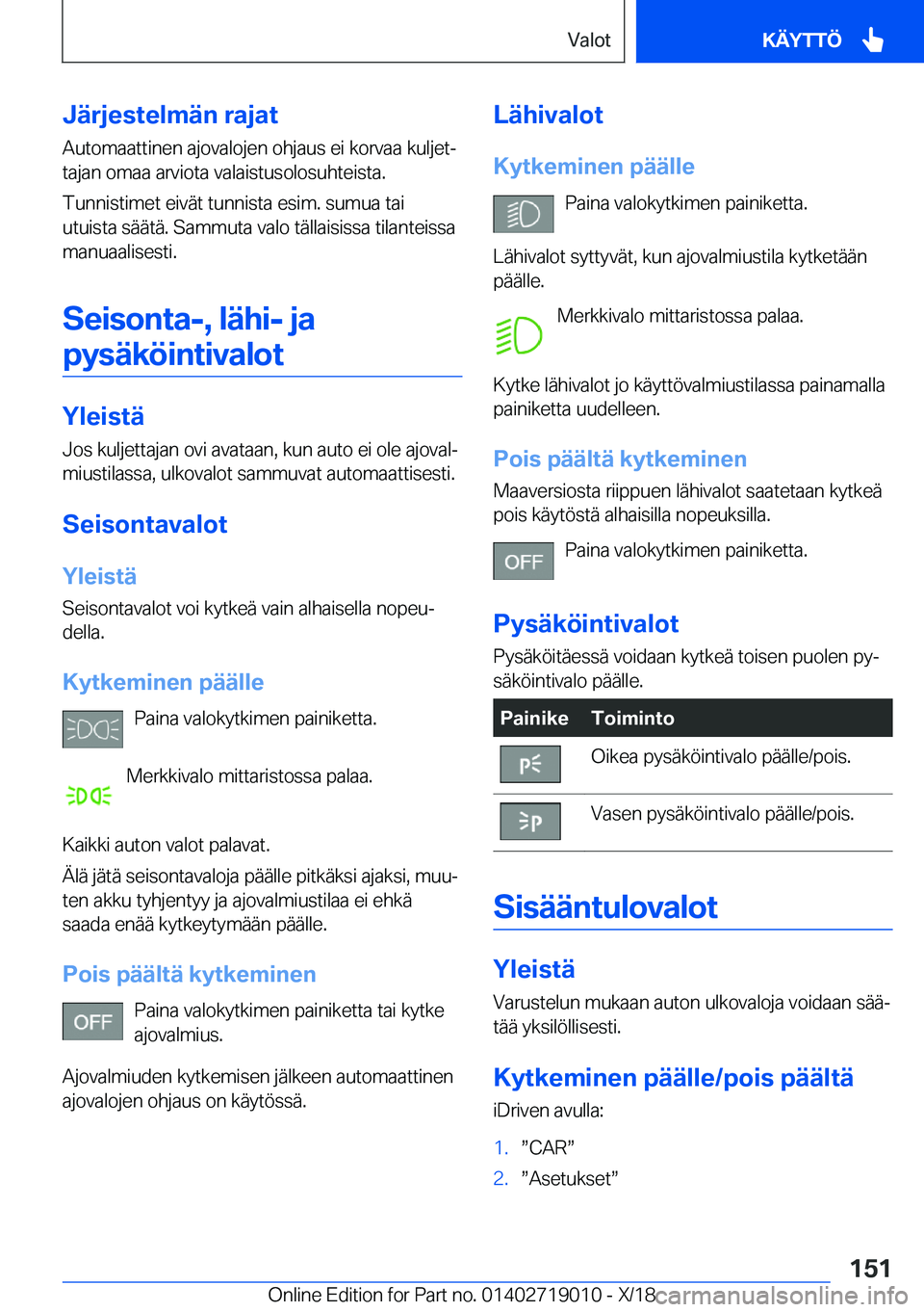BMW Z4 2019  Omistajan Käsikirja (in Finnish) �J�