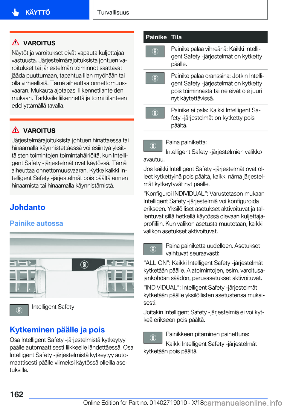 BMW Z4 2019  Omistajan Käsikirja (in Finnish) �V�A�R�O�I�T�U�S
�N�