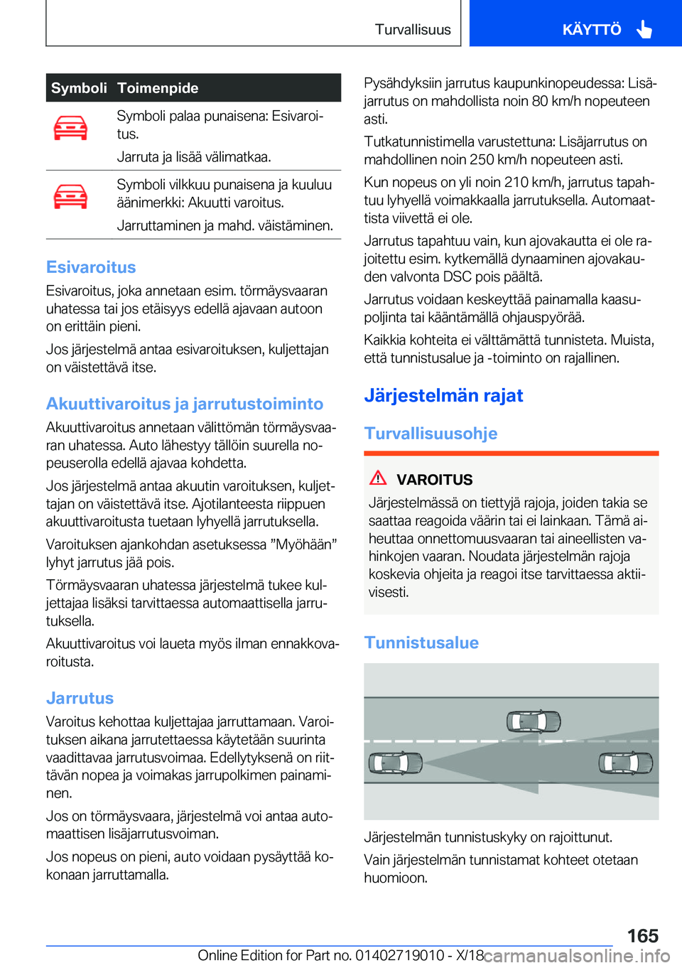 BMW Z4 2019  Omistajan Käsikirja (in Finnish) �S�y�m�b�o�l�i�T�o�i�m�e�n�p�i�d�e�S�y�m�b�o�l�i��p�a�l�a�a��p�u�n�a�i�s�e�n�a�:��E�s�i�v�a�r�o�ij
�t�u�s�.
�J�a�r�r�u�t�a��j�a��l�i�s�