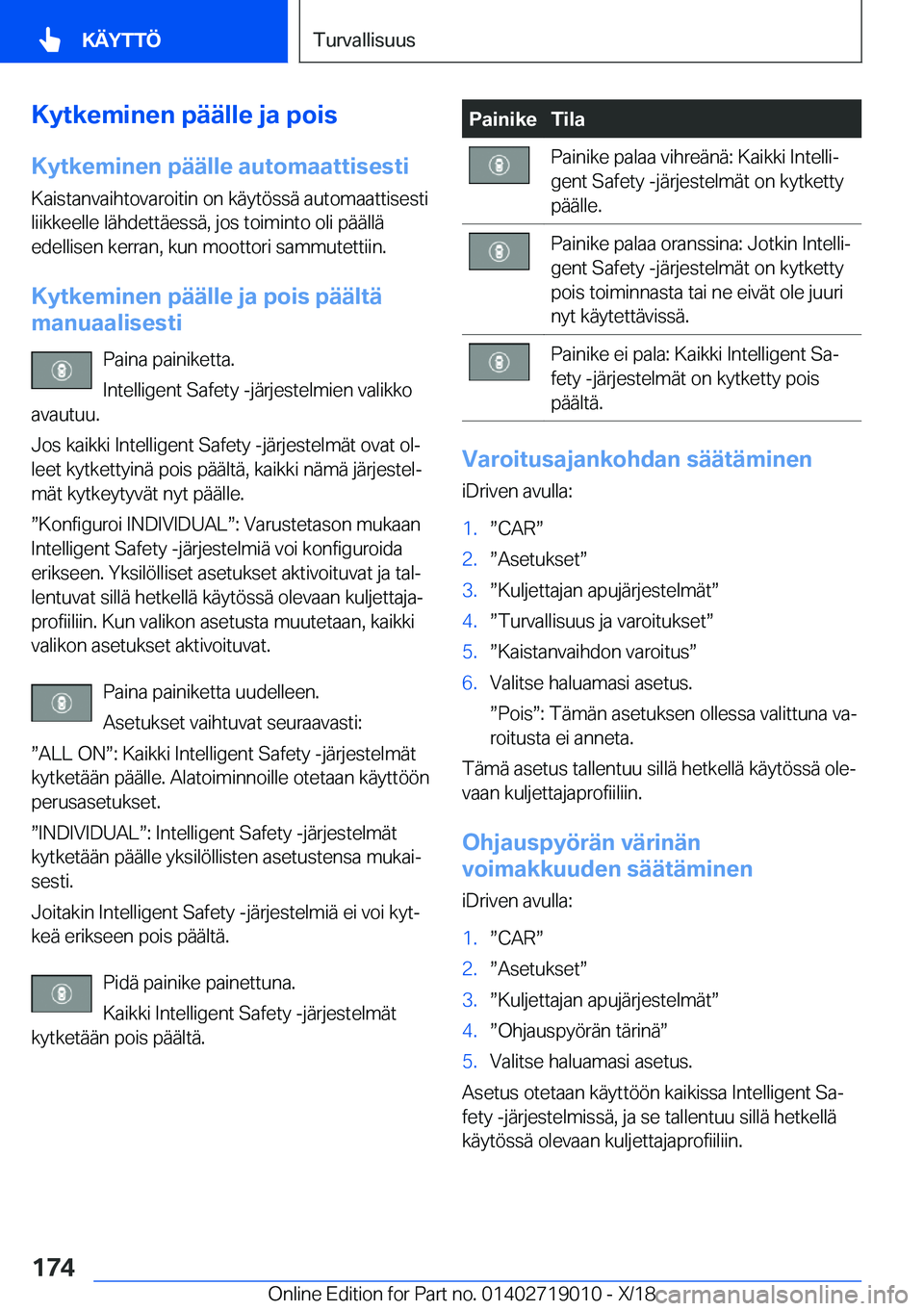 BMW Z4 2019  Omistajan Käsikirja (in Finnish) �K�y�t�k�e�m�i�n�e�n��p�