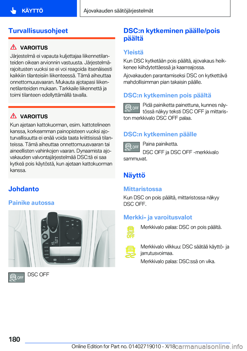 BMW Z4 2019  Omistajan Käsikirja (in Finnish) �T�u�r�v�a�l�l�i�s�u�u�s�o�h�j�e�e�t
�V�A�R�O�I�T�U�S
�J�