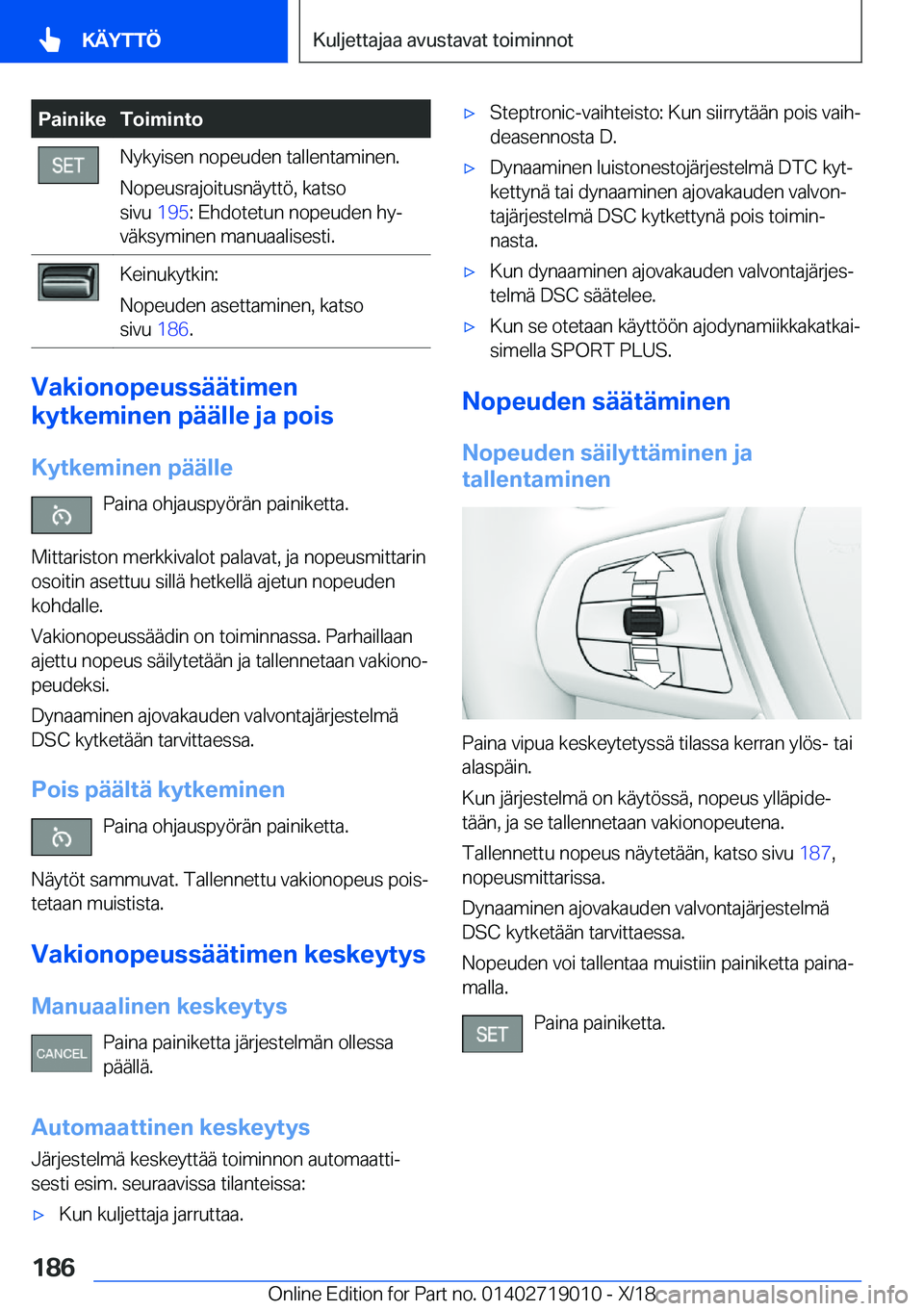 BMW Z4 2019  Omistajan Käsikirja (in Finnish) �P�a�i�n�i�k�e�T�o�i�m�i�n�t�o�N�y�k�y�i�s�e�n��n�o�p�e�u�d�e�n��t�a�l�l�e�n�t�a�m�i�n�e�n�.
�N�o�p�e�u�s�r�a�j�o�i�t�u�s�n�