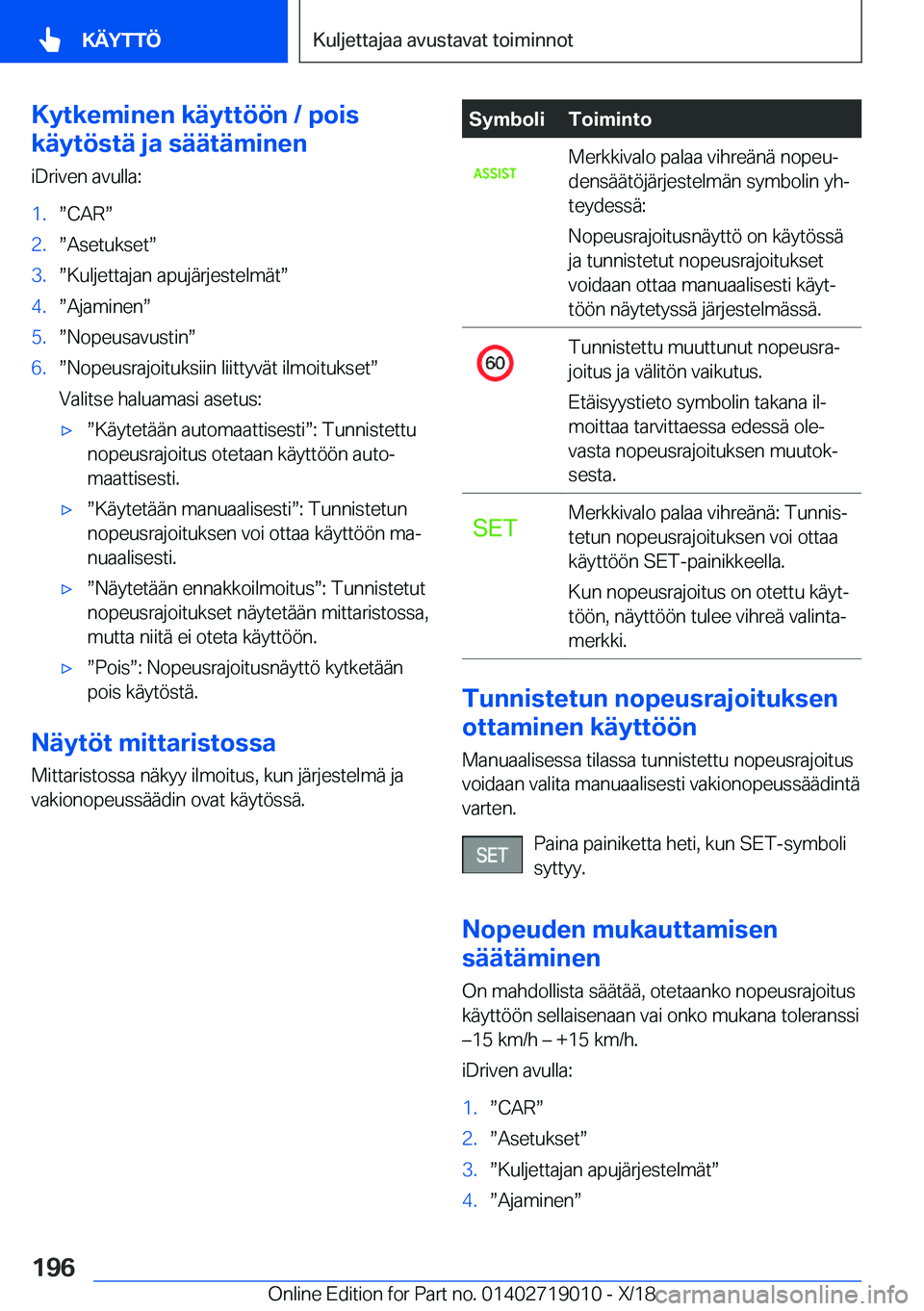 BMW Z4 2019  Omistajan Käsikirja (in Finnish) �K�y�t�k�e�m�i�n�e�n��k�