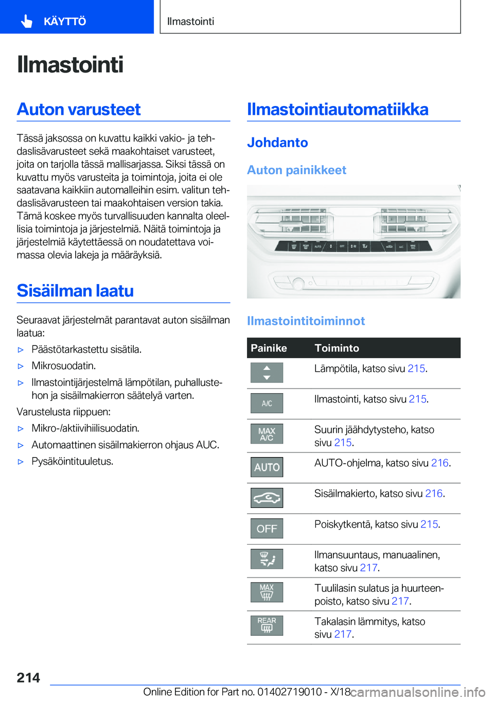 BMW Z4 2019  Omistajan Käsikirja (in Finnish) �I�l�m�a�s�t�o�i�n�t�i�A�u�t�o�n��v�a�r�u�s�t�e�e�t
�T�