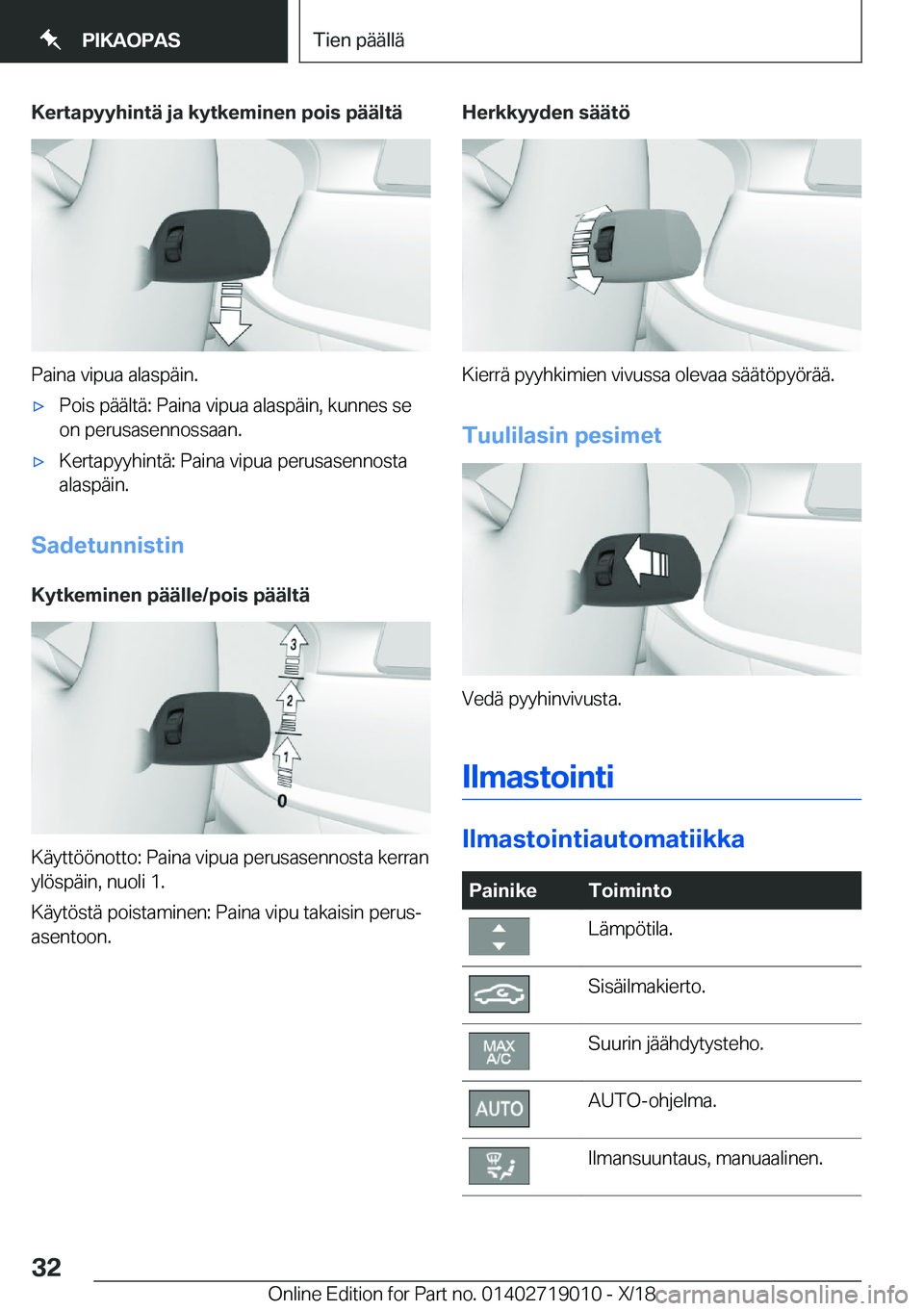 BMW Z4 2019  Omistajan Käsikirja (in Finnish) �K�e�r�t�a�p�y�y�h�i�n�t�