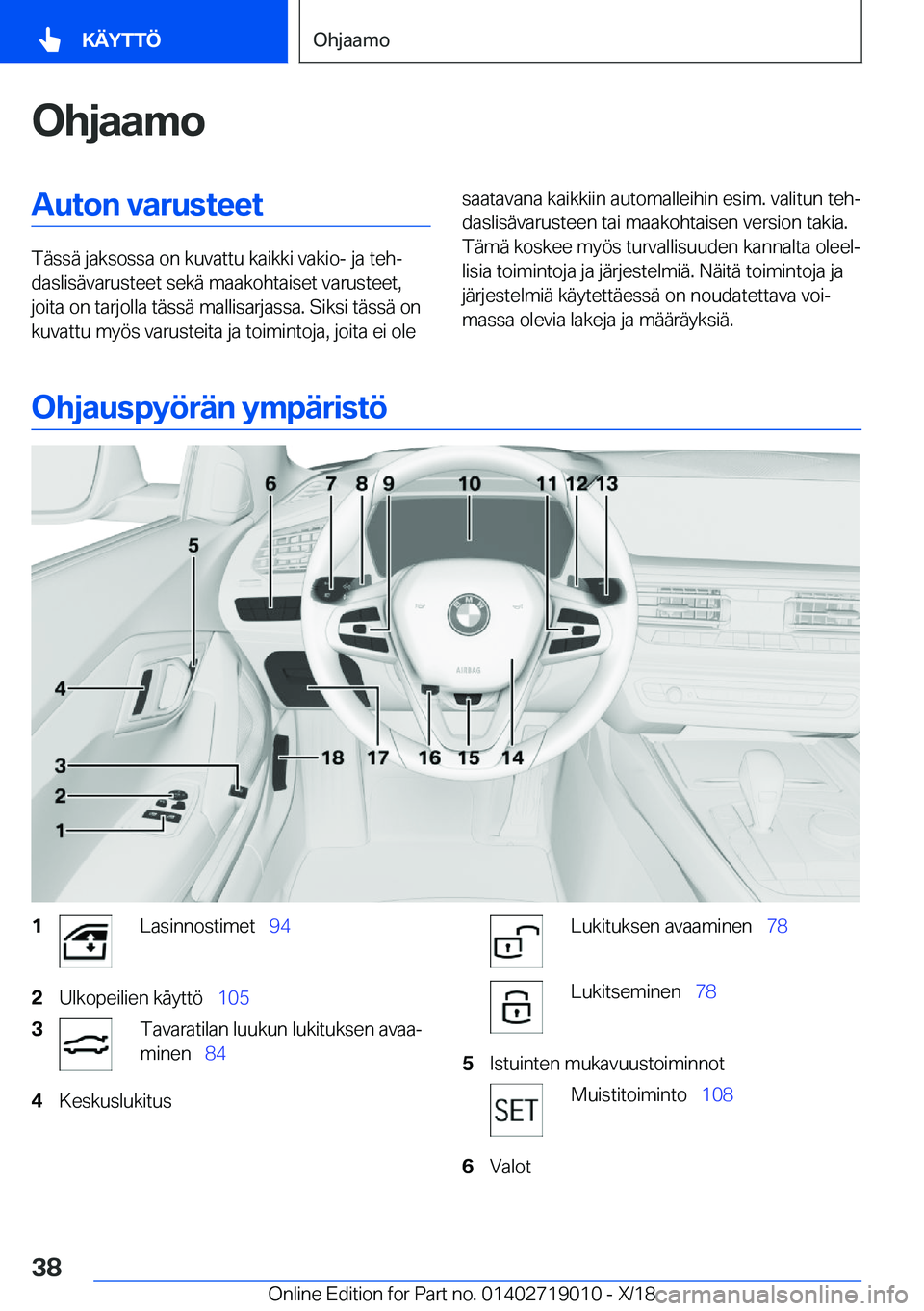 BMW Z4 2019  Omistajan Käsikirja (in Finnish) �O�h�j�a�a�m�o�A�u�t�o�n��v�a�r�u�s�t�e�e�t
�T�